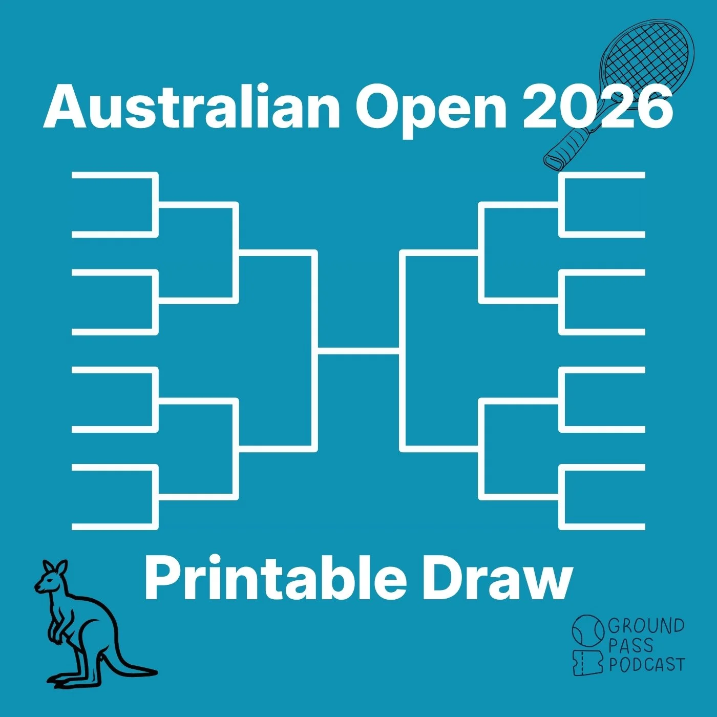 Australian Open Printable Draw (PDF): Download the Men’s and Women’s Brackets