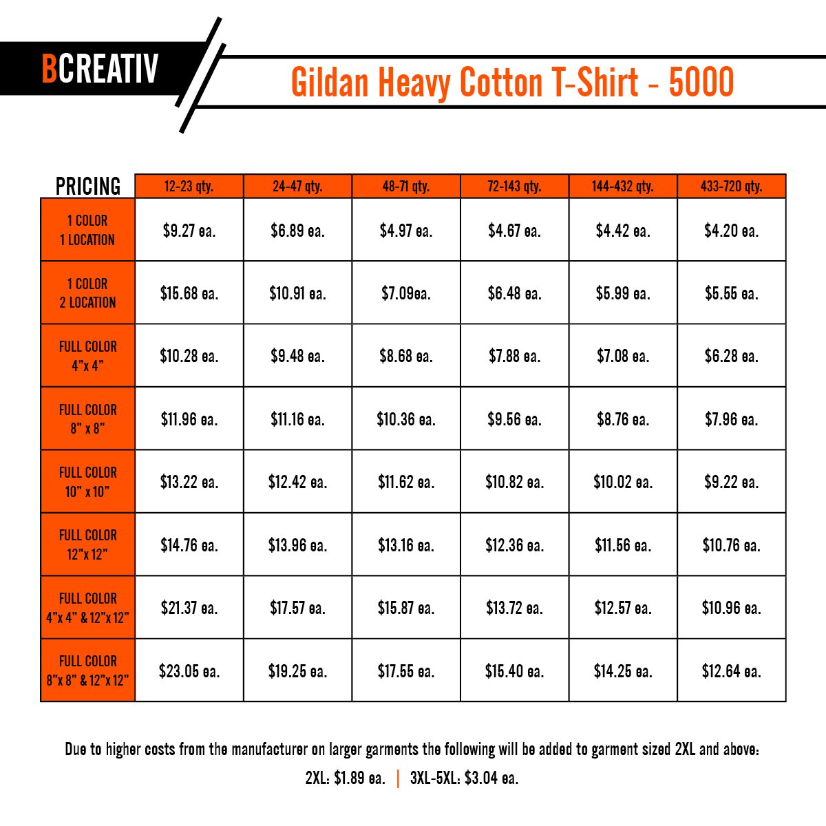 WebsiteApparelPricingChartG5000.jpg