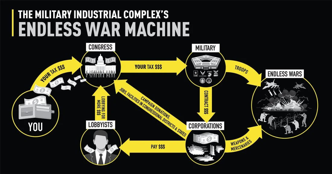 mic-s-endless-war-machine_orig.jpg