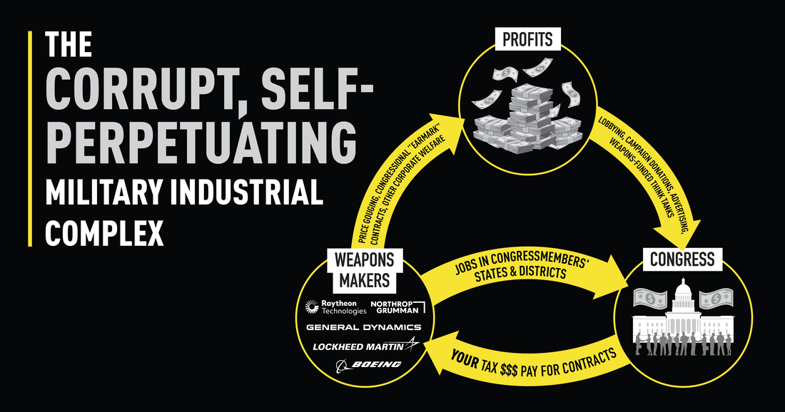 corrupt-self-perpetuating-mic_orig.png