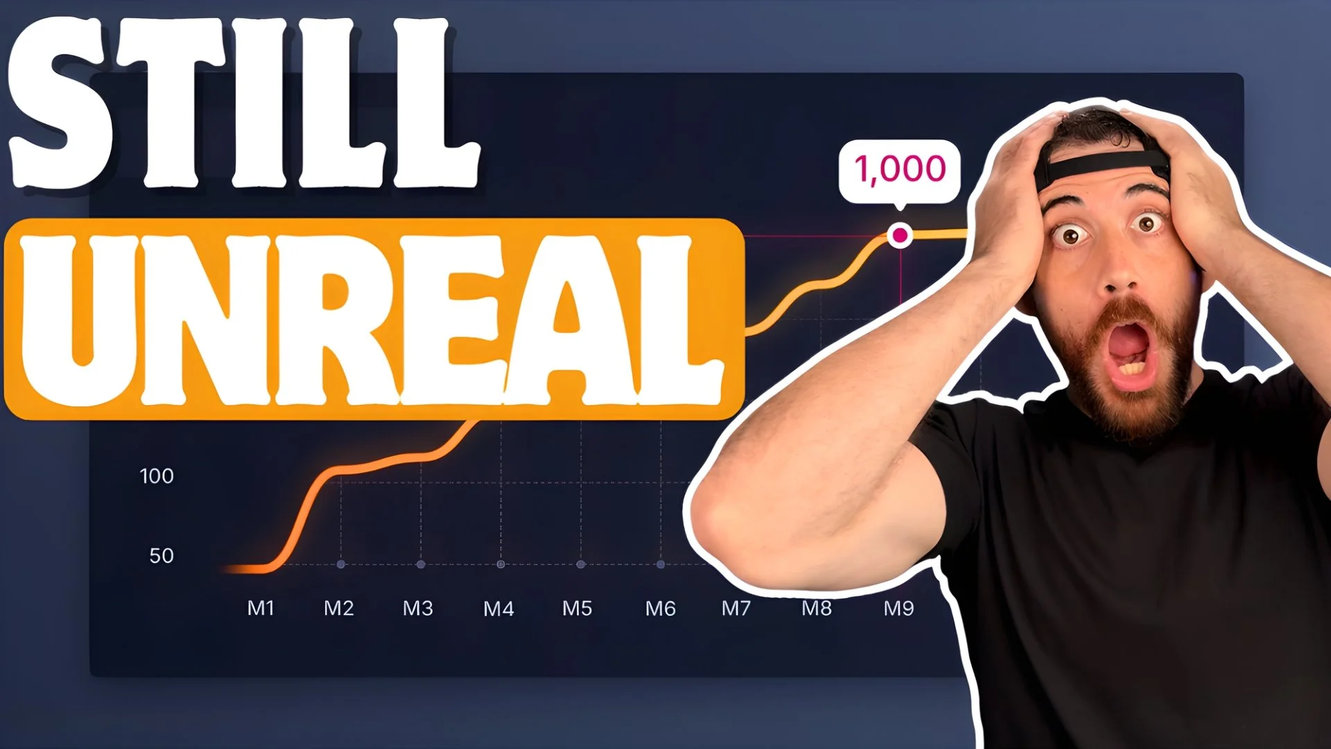 How I Got 1,000 Subs in 9 Months (My YouTube Strategy)