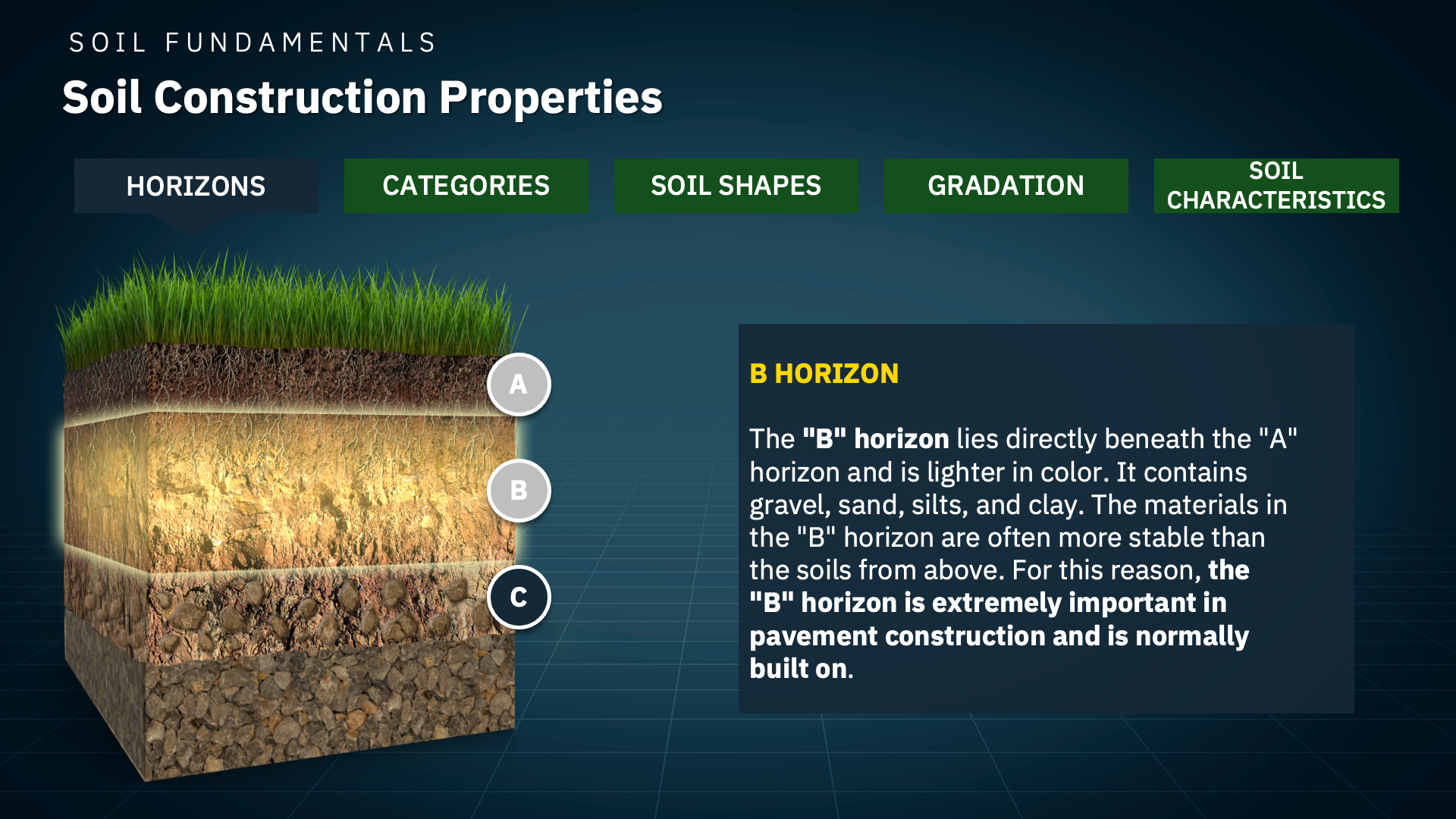 Soil Construction Properties 3.png
