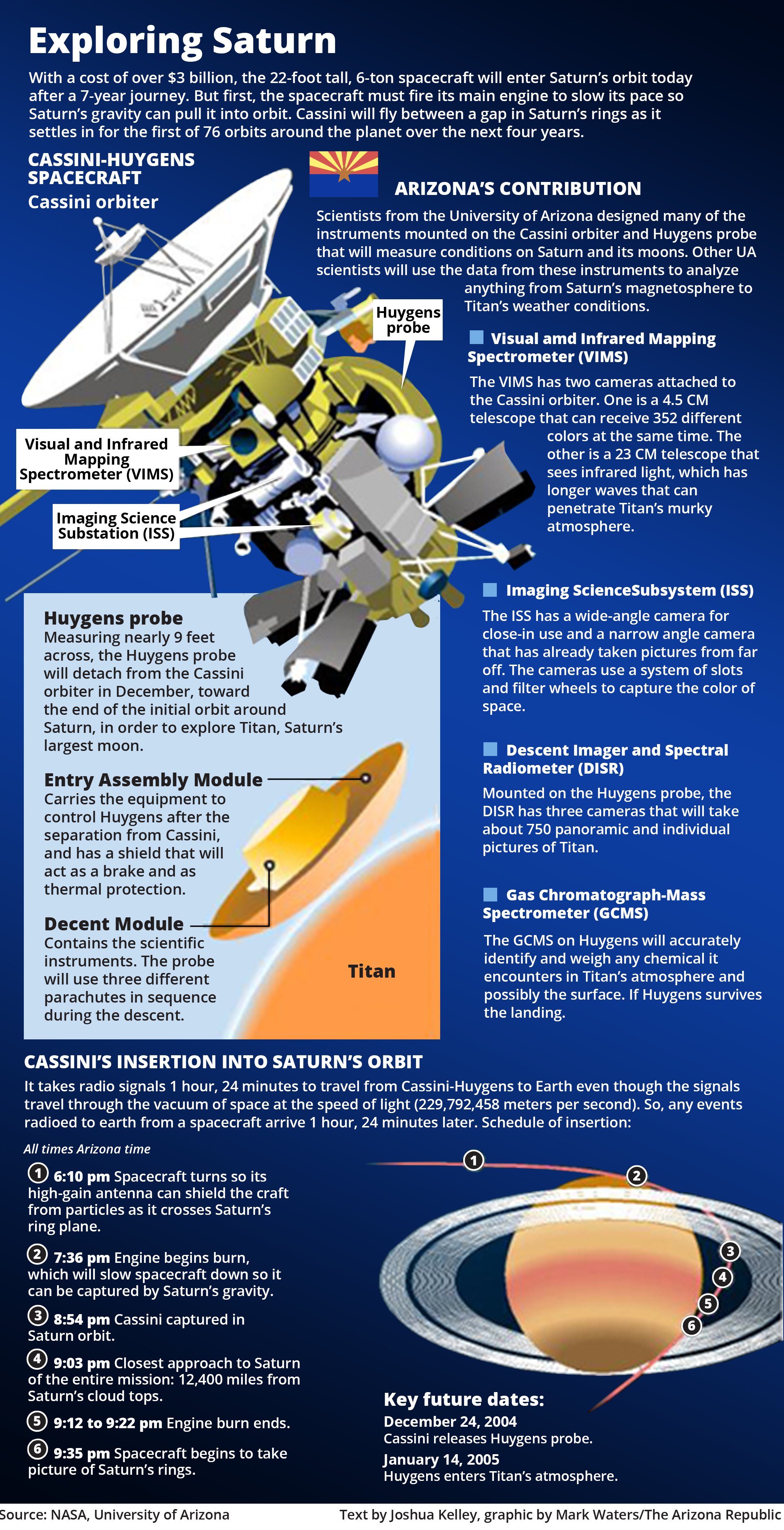 01_cassini.jpg