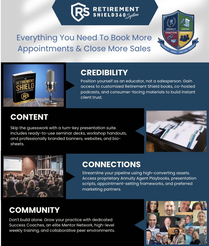 RS 360 System, annuity seminar marketing