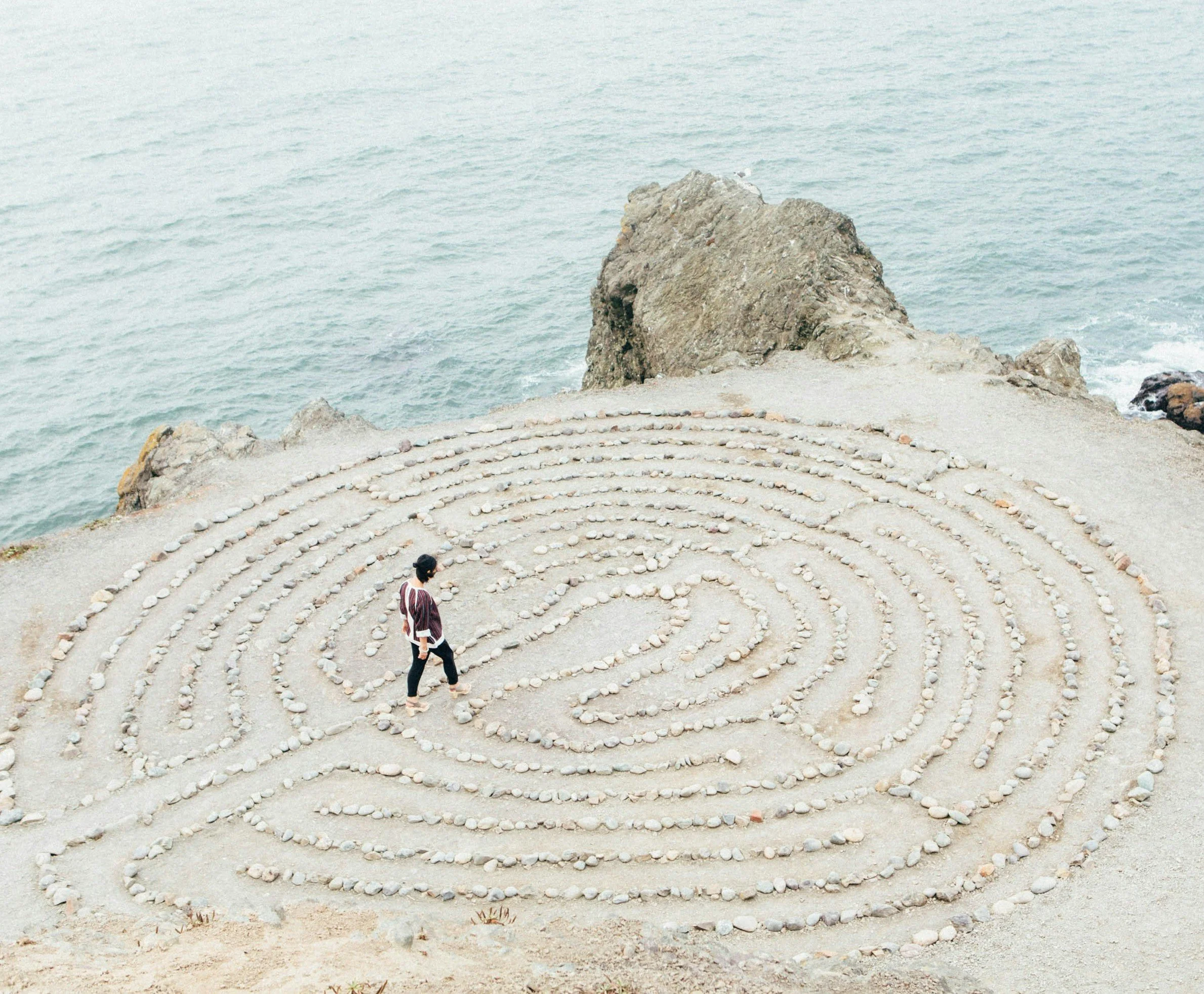 At the top, leadership asks: Who are you?