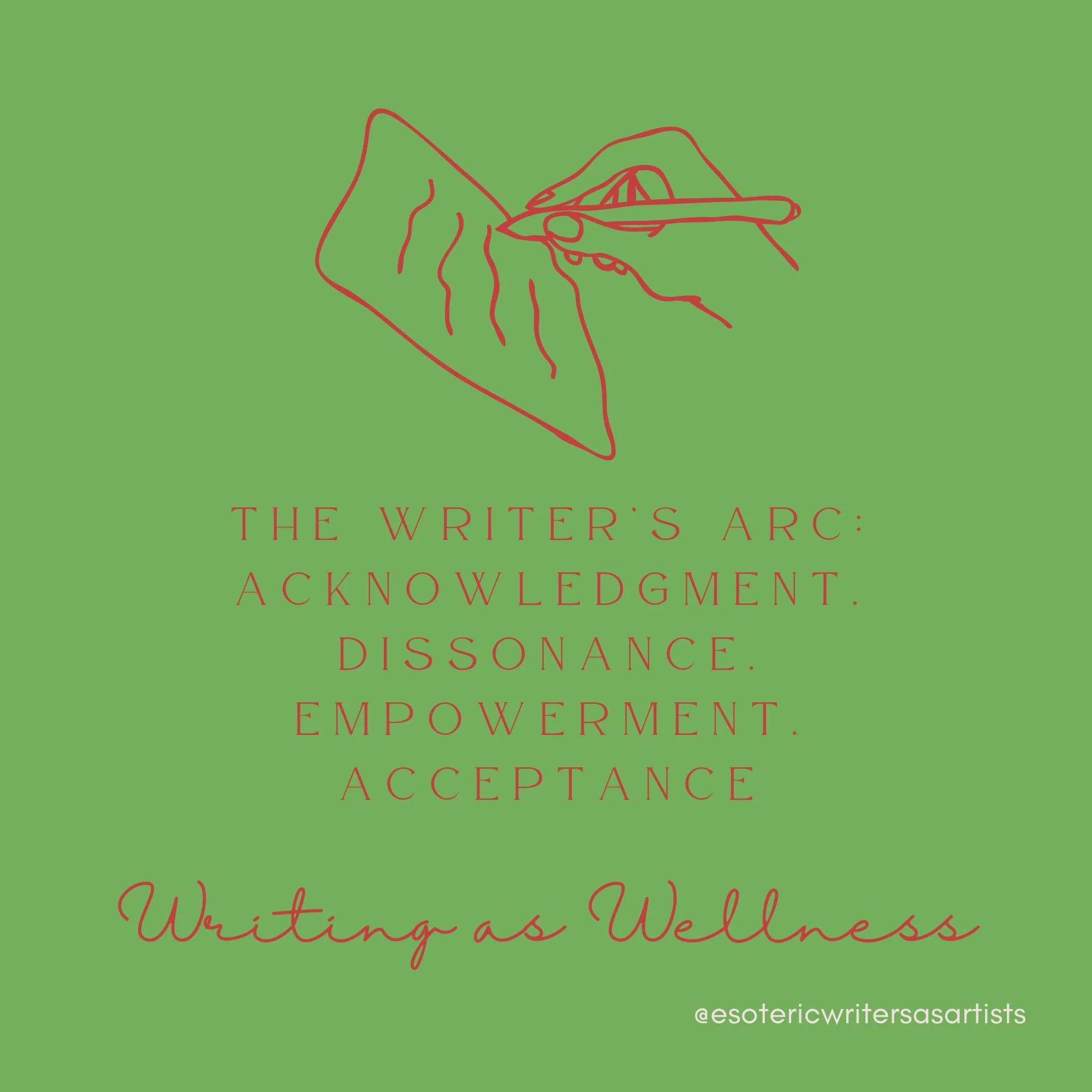 The Writer’s Arc: Acknowledgment. Dissonance. Empowerment. Acceptance