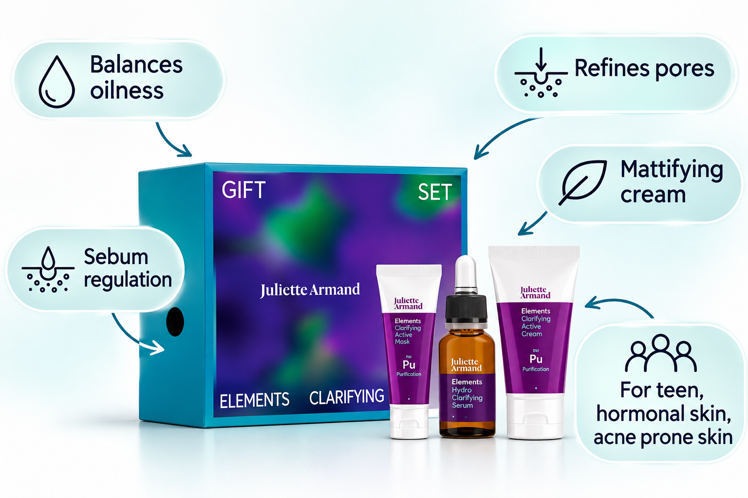 Elements Clarifying gift set