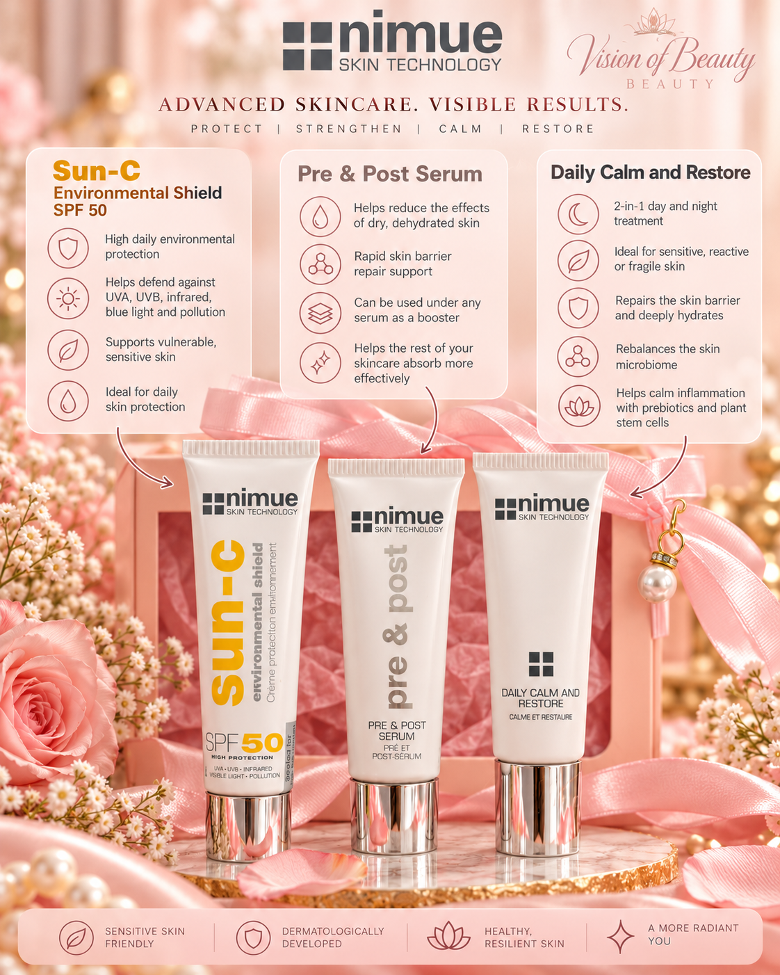 Nimue Sensitive set
