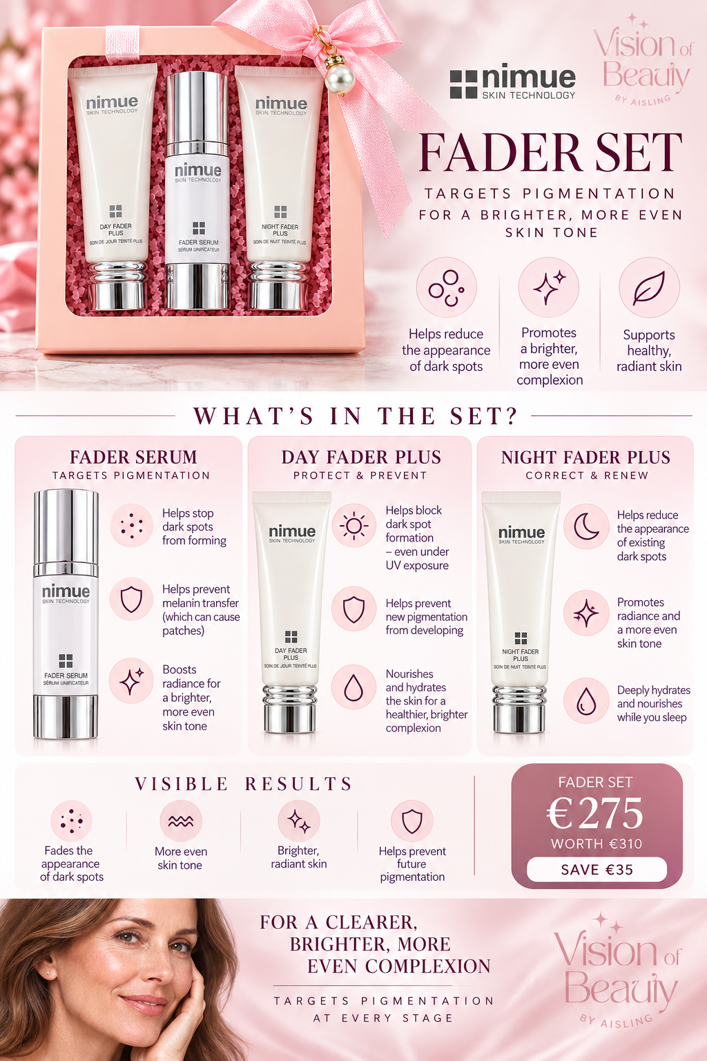 Nimue Fader set for pigmentation