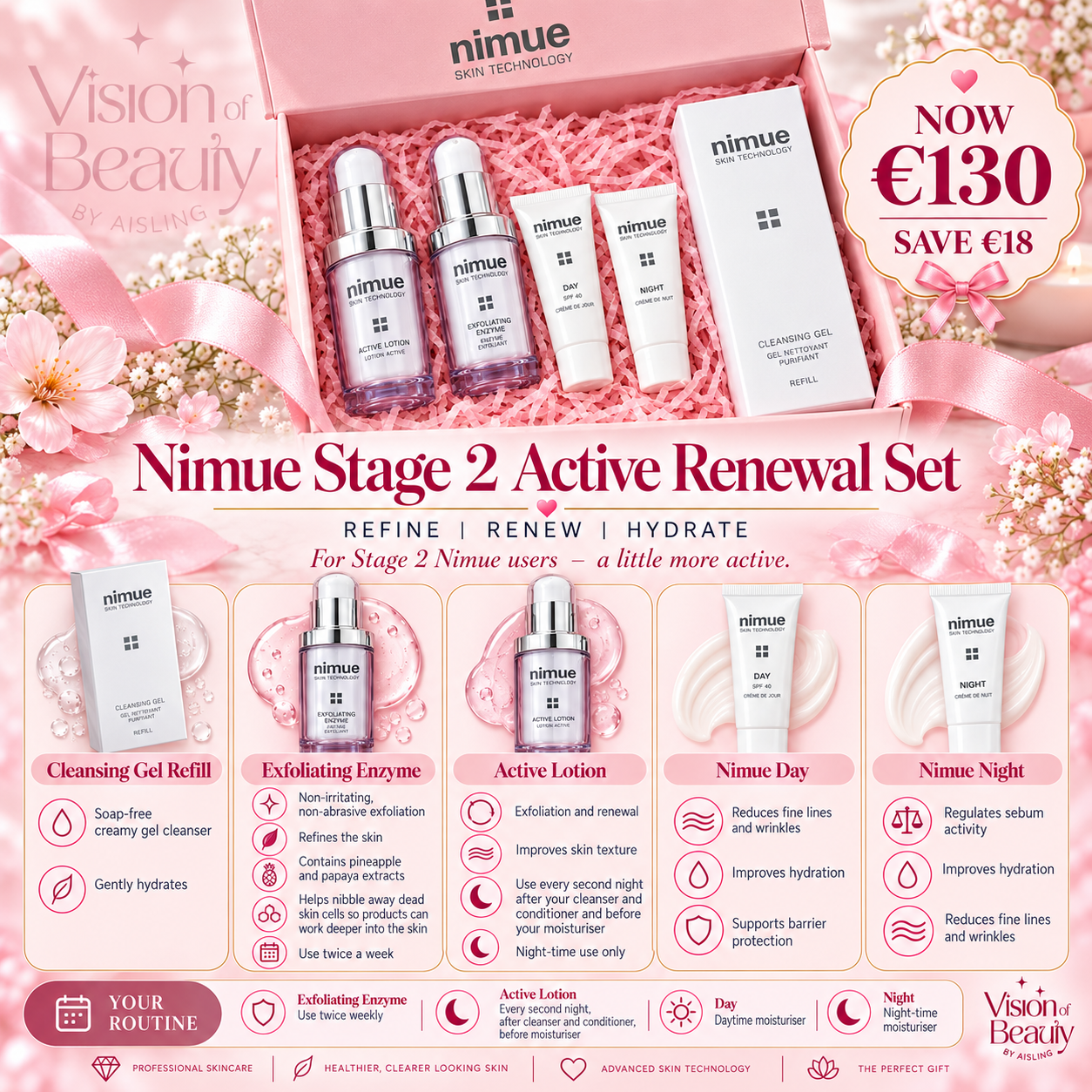 Phase 2 Nimue set