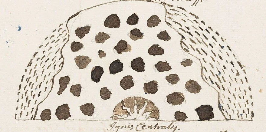 John Aubrey &amp; the Hypothesis of the Terraqueous Globe