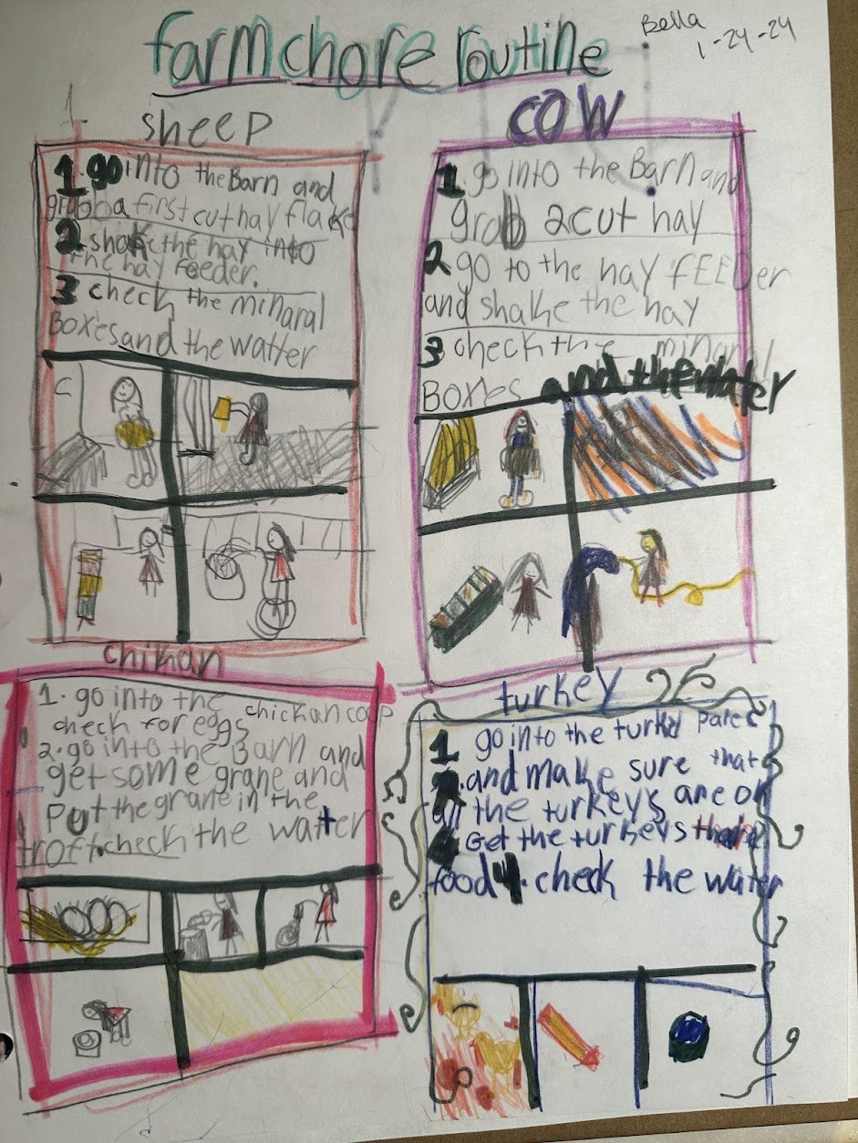 farm chore routine binder.jpg