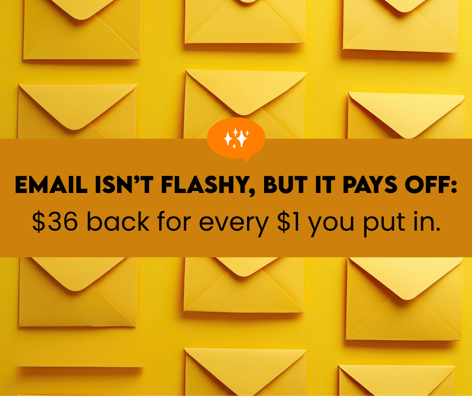 Email marketing graphic with a yellow background and envelope icons featuring the message “Email isn’t flashy, but it pays off: $36 back for every $1 you spend,” illustrating return on investment for small businesses.