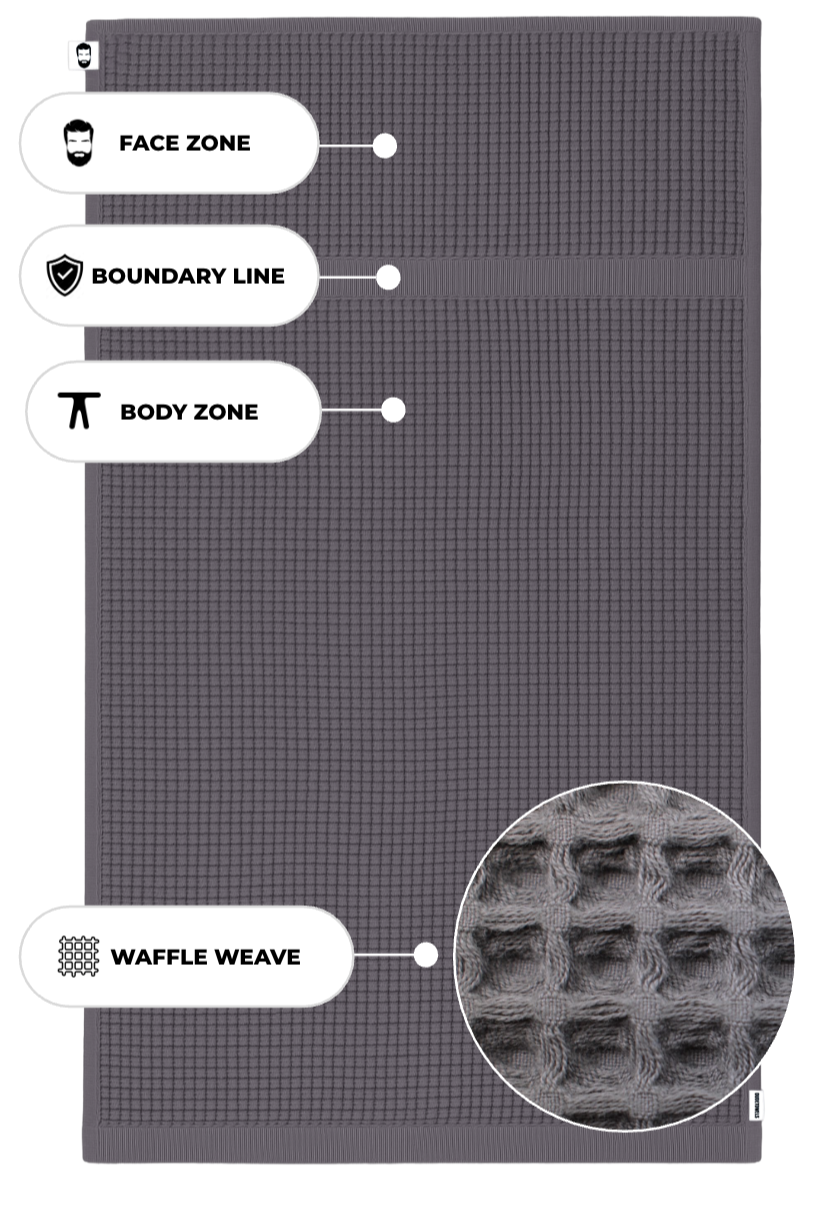 A premium bath towel designed for men with clear labeling indicating different zones and a waffle weave pattern. The zones include a face zone, a boundary line, a body zone, one part for your face and one part for your body. Man's Favorite Bath Towel