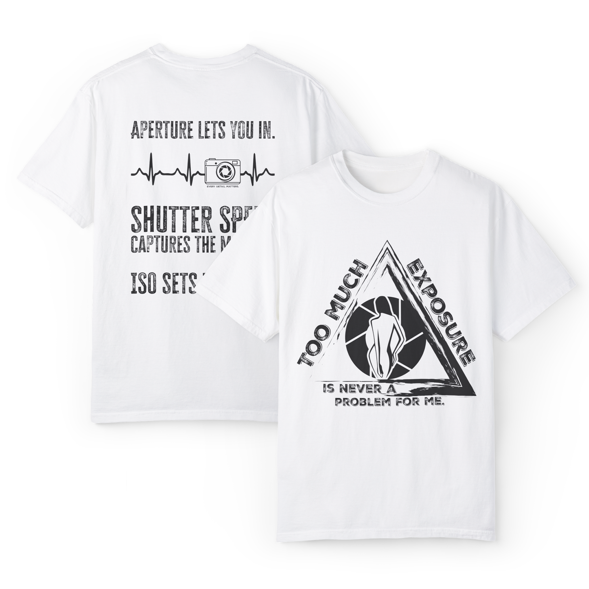 The Exposure Triangle - Front & Back.png