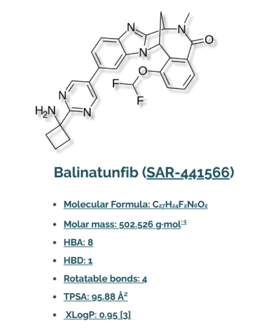 Human–AI Synergy in Retrosynthetic Analysis and Route Optimization of Balinatunfib