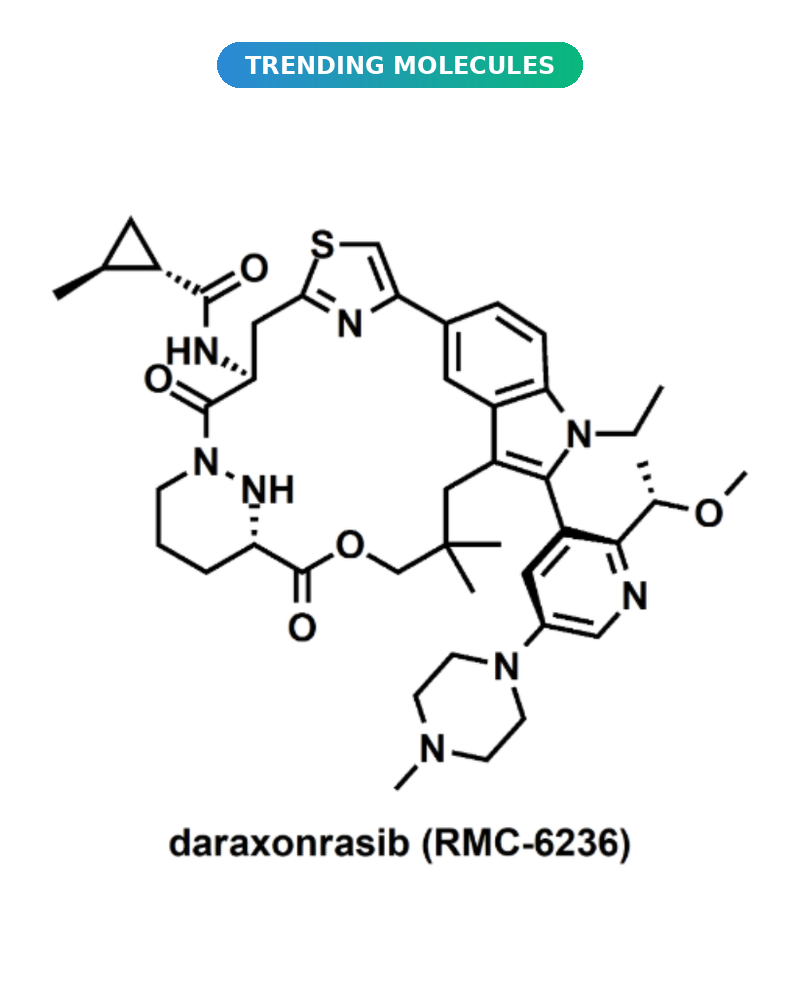 Synthesis of Daraxonrasib (RMC-6236): ChemAIRS® Retrosynthetic Analysis Behind the FDA-Accepted RAS(ON) Inhibitor