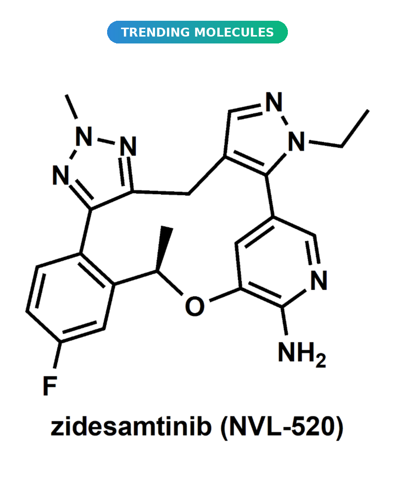 ChemAIRS®-Proposed Synthesis of Zidesamtinib (NVL-520), the Newly Approved TRK-Sparing ROS1 Inhibitor&nbsp;