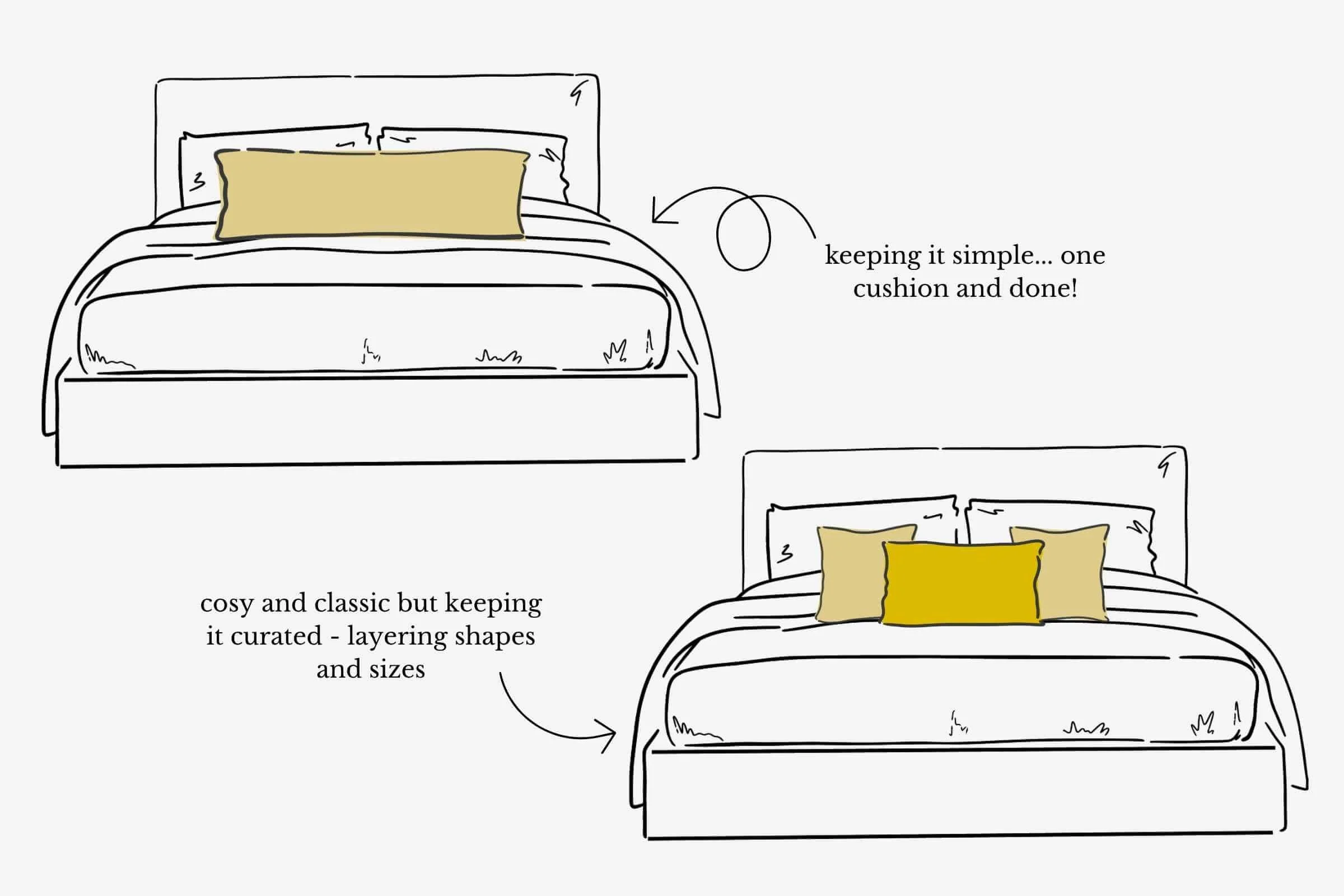Aconite Interiors cushion styling guide, bed options.