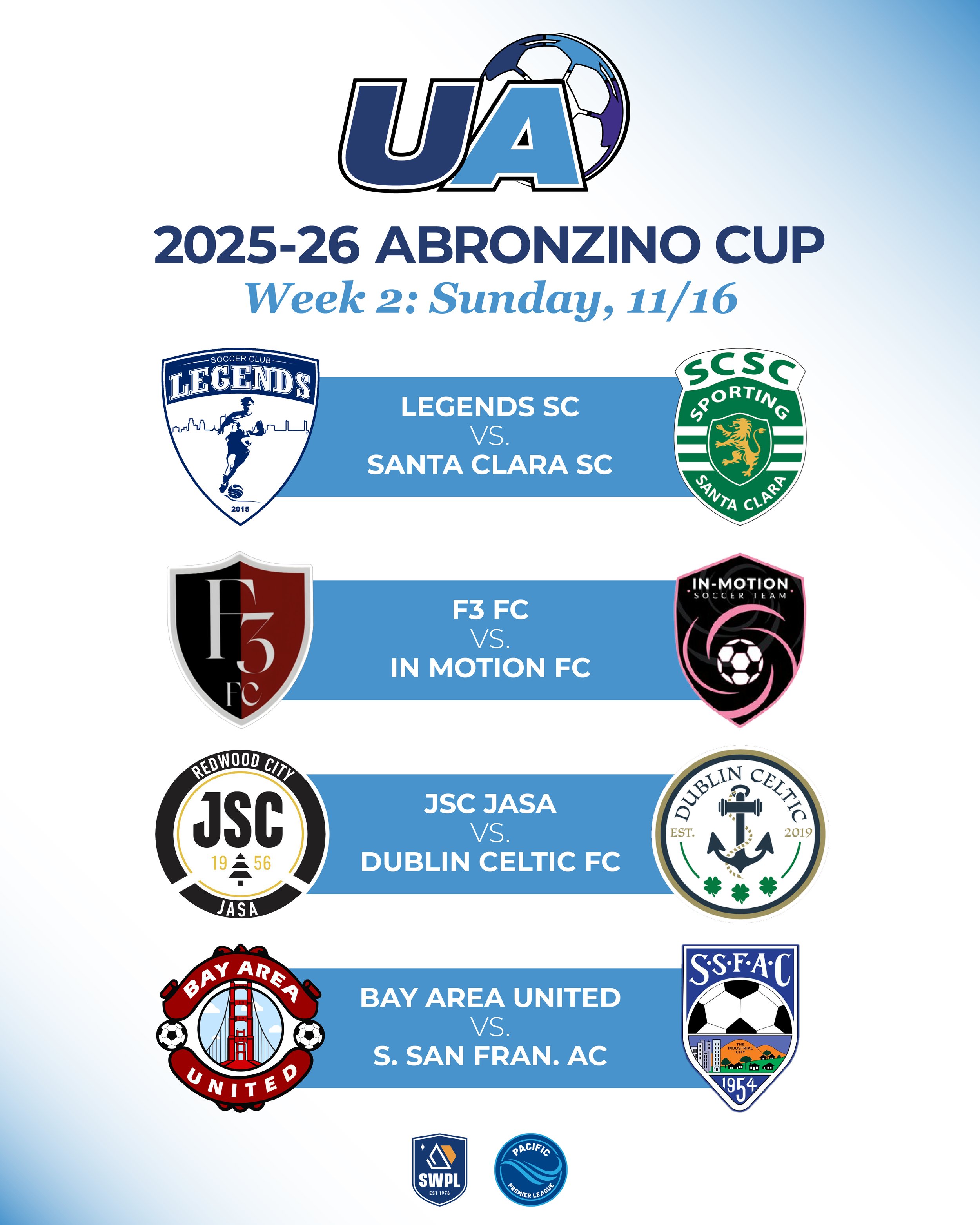 Abronzino Cup Week 2 Preview: Who Wants A Sunday Fun Day?