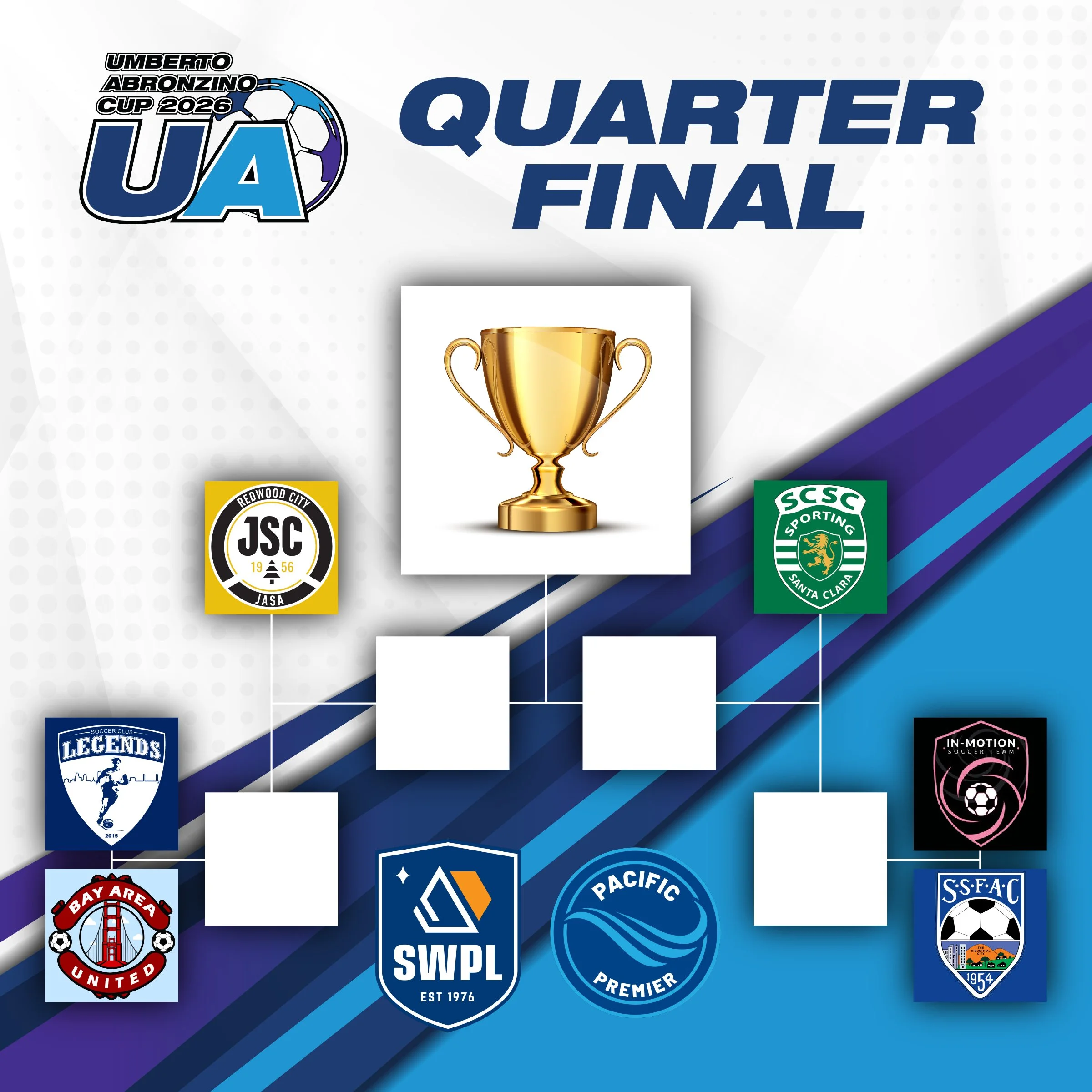 Bracket Set For Abronzino Cup Quarterfinals