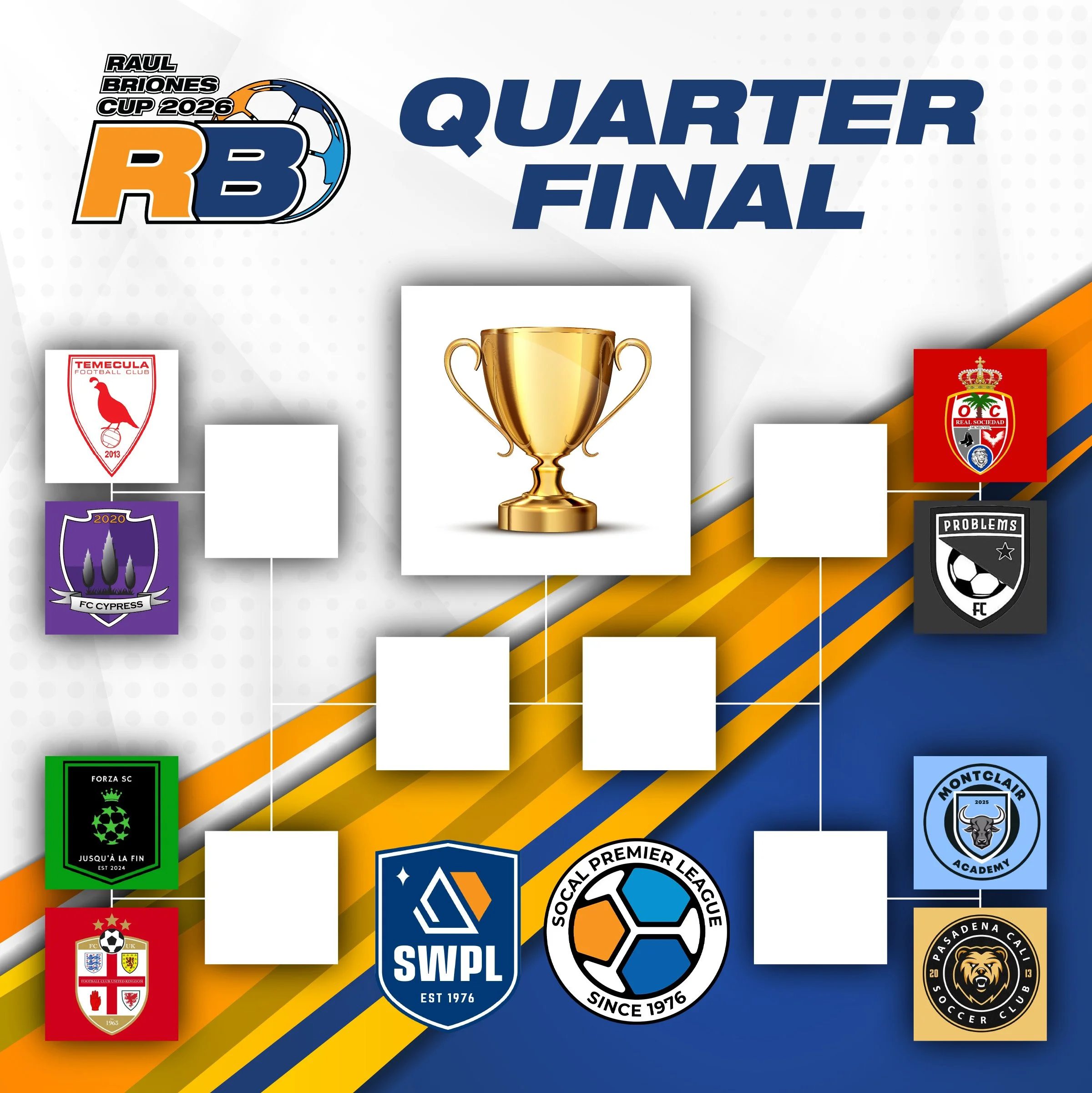 Raul Briones Cup Quarterfinal Round Bracket Is Bonkers 