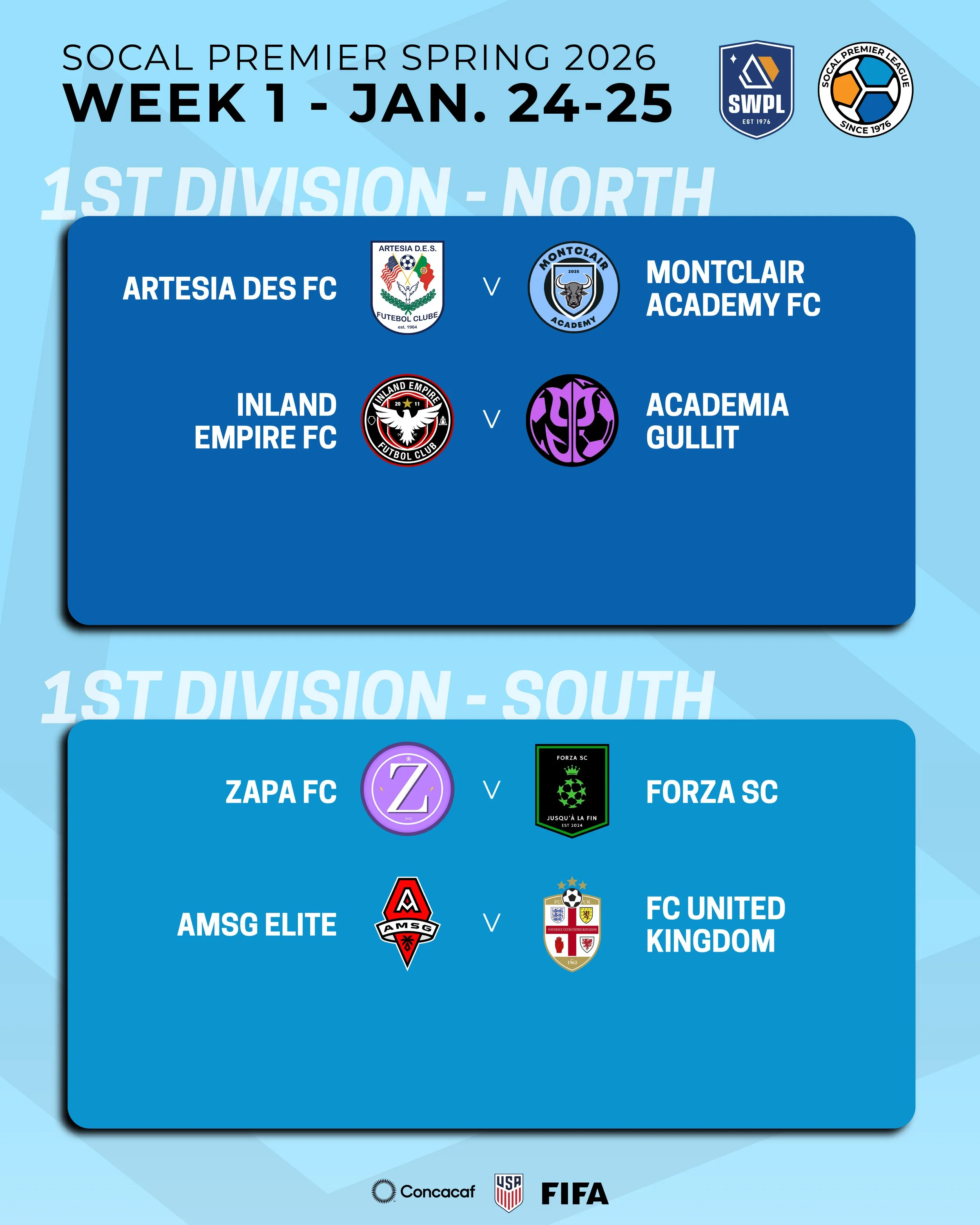 SCPL Week 1 Preview: A Fresh Start As The Spring Season Gets Going