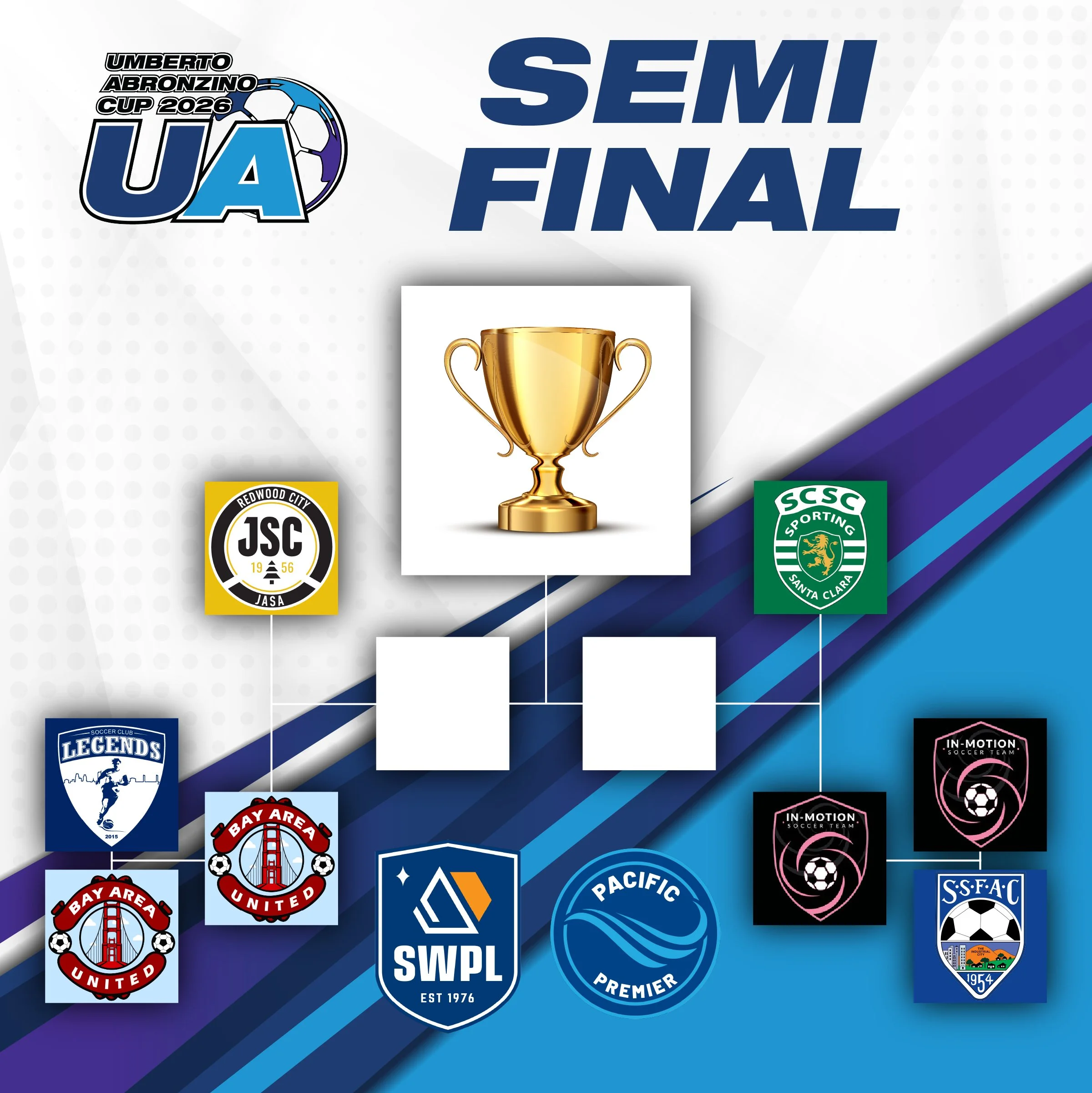 Abronzino Cup Enters Semifinals