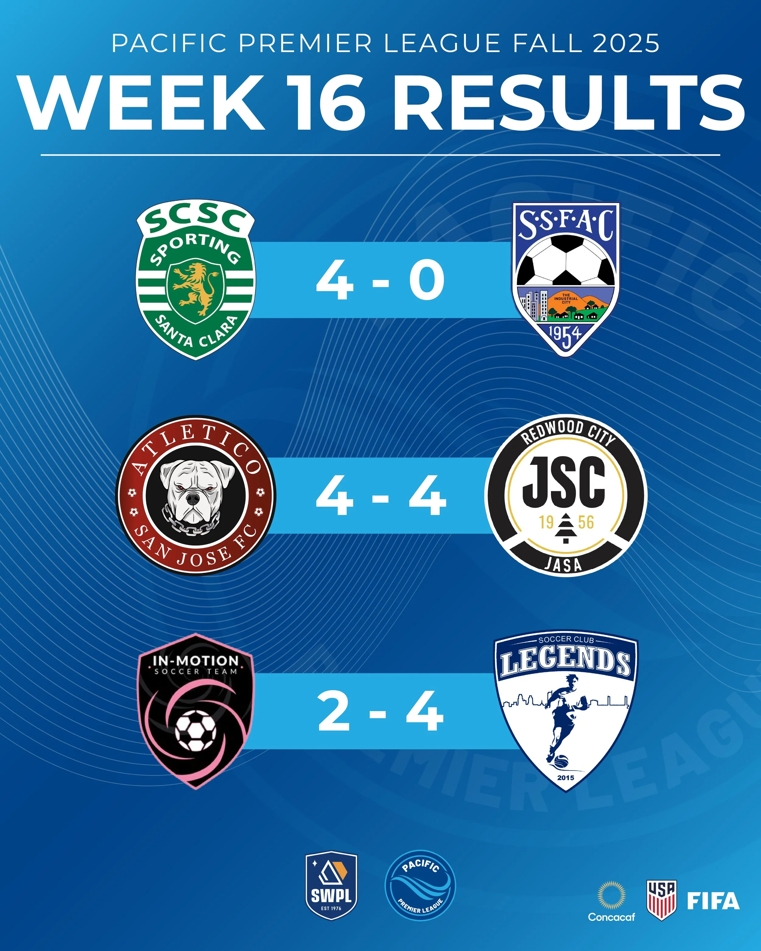 PPL Week 16 Recap: JSC JASA Captures Title With Draw In Season Finale