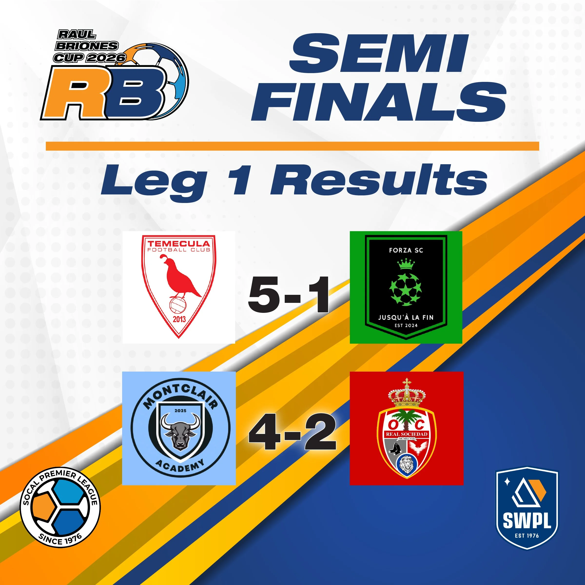 Briones Cup Recap: Temecula FC Looking To Book Return Trip To Final
