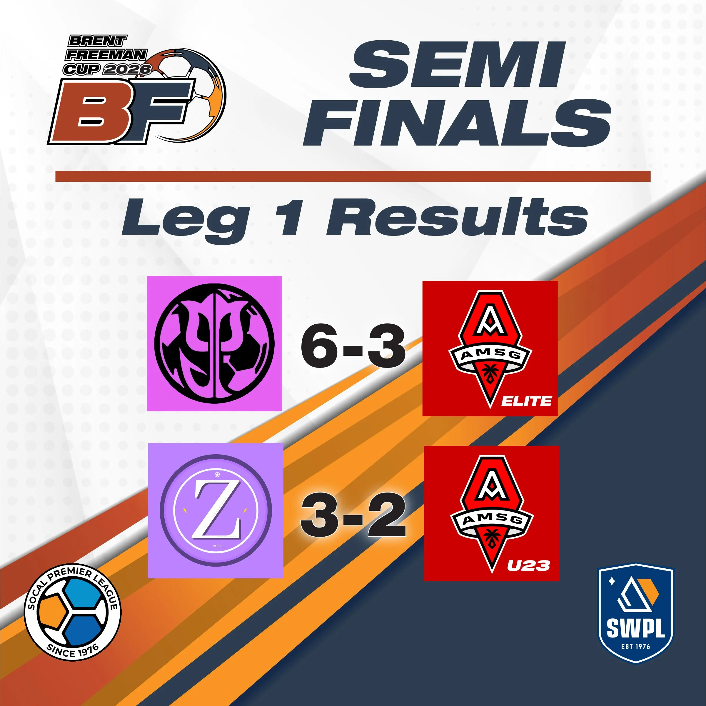 Freeman Cup Recap: Zapa FC In Search Of More Hardware