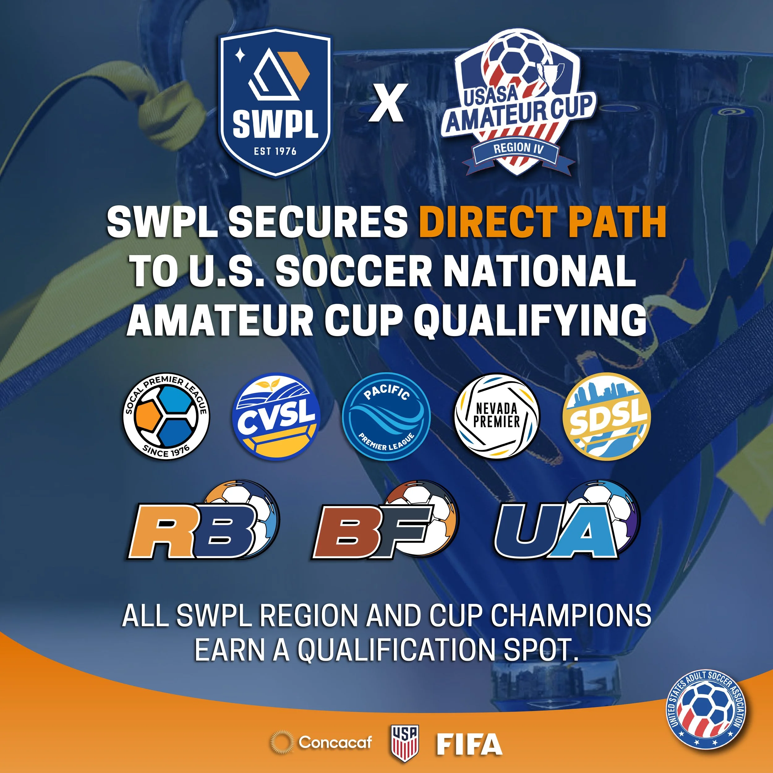 SWPL Secures Direct Path To U.S. Soccer National Amateur Cup Qualifying