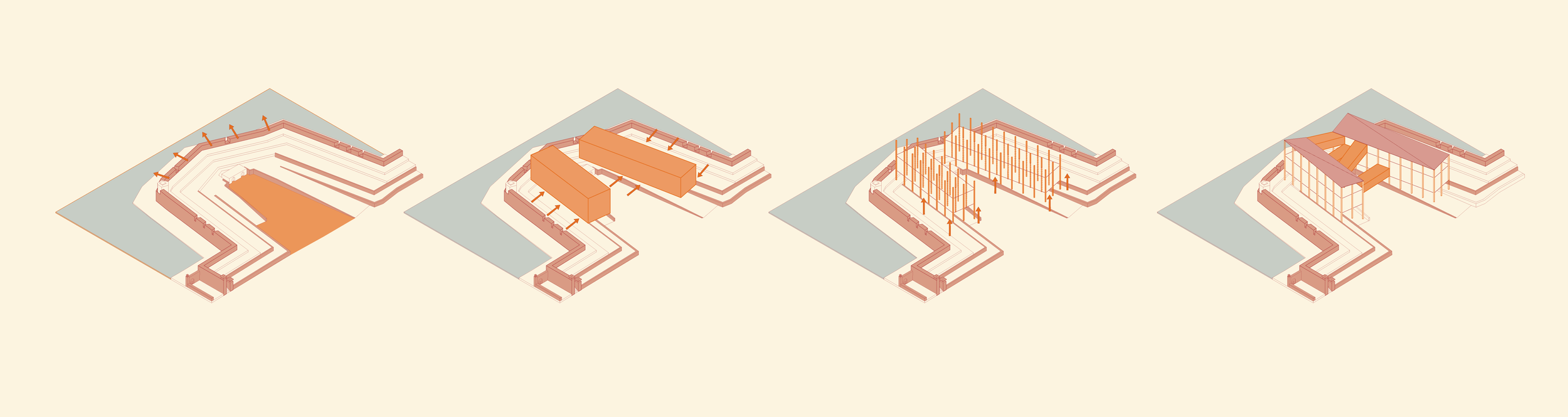 Concept Diagram