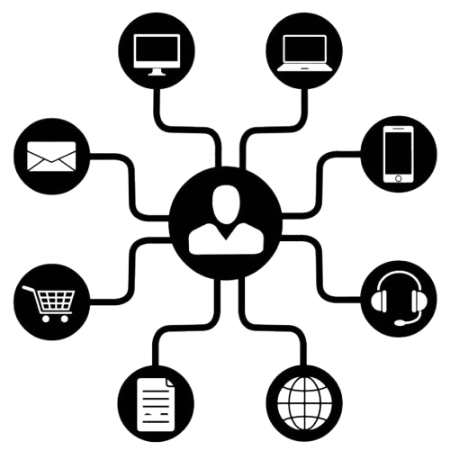 Shopper Marketing Touchpoints