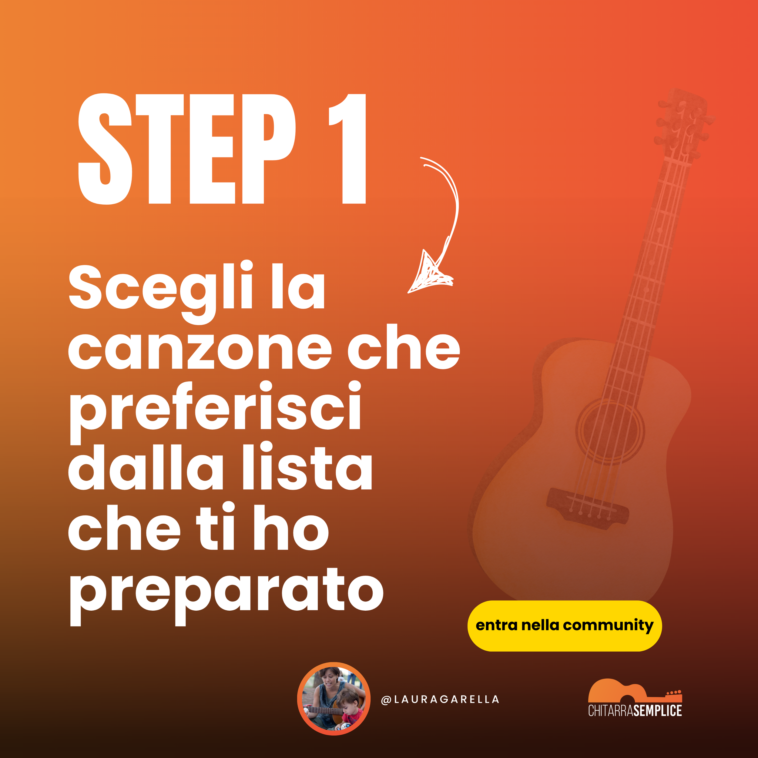 I 3 step del metodo Chitarra Semplice: scegli la canzone, guarda i video tutorial su ritmi e accordi, scarica i testi e suona subito.