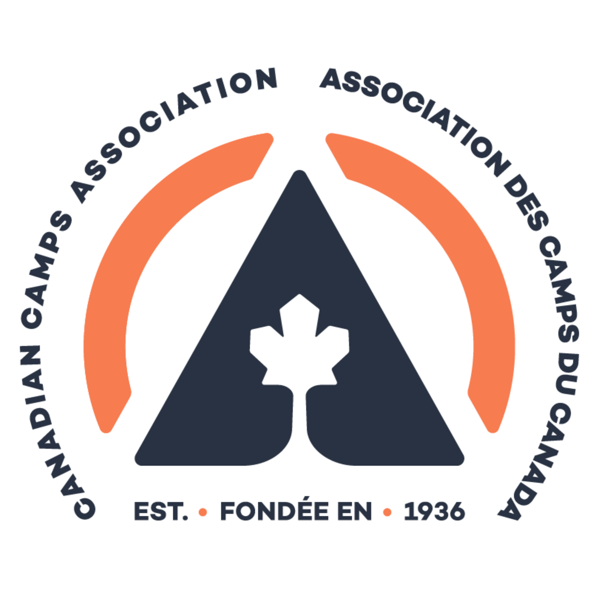 The 2025 Canadian Camp Census Report