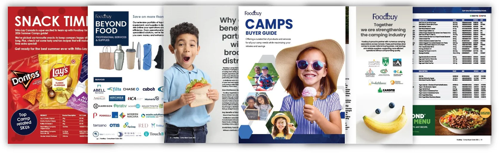 a collage of food buys Camps Buyers Guide