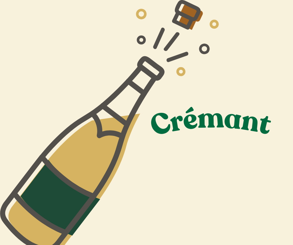 Crémant – Frankrikes mousserande alternativ till champagne
