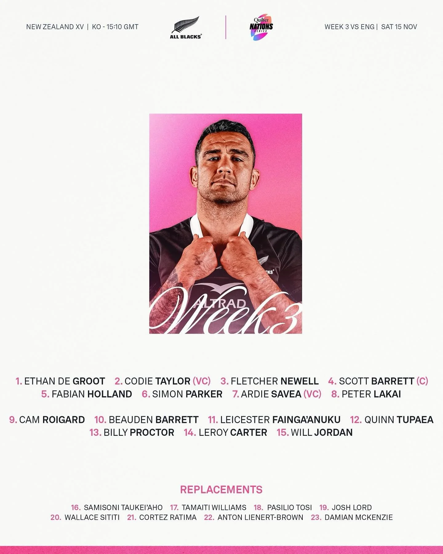 All Blacks named 🇳🇿