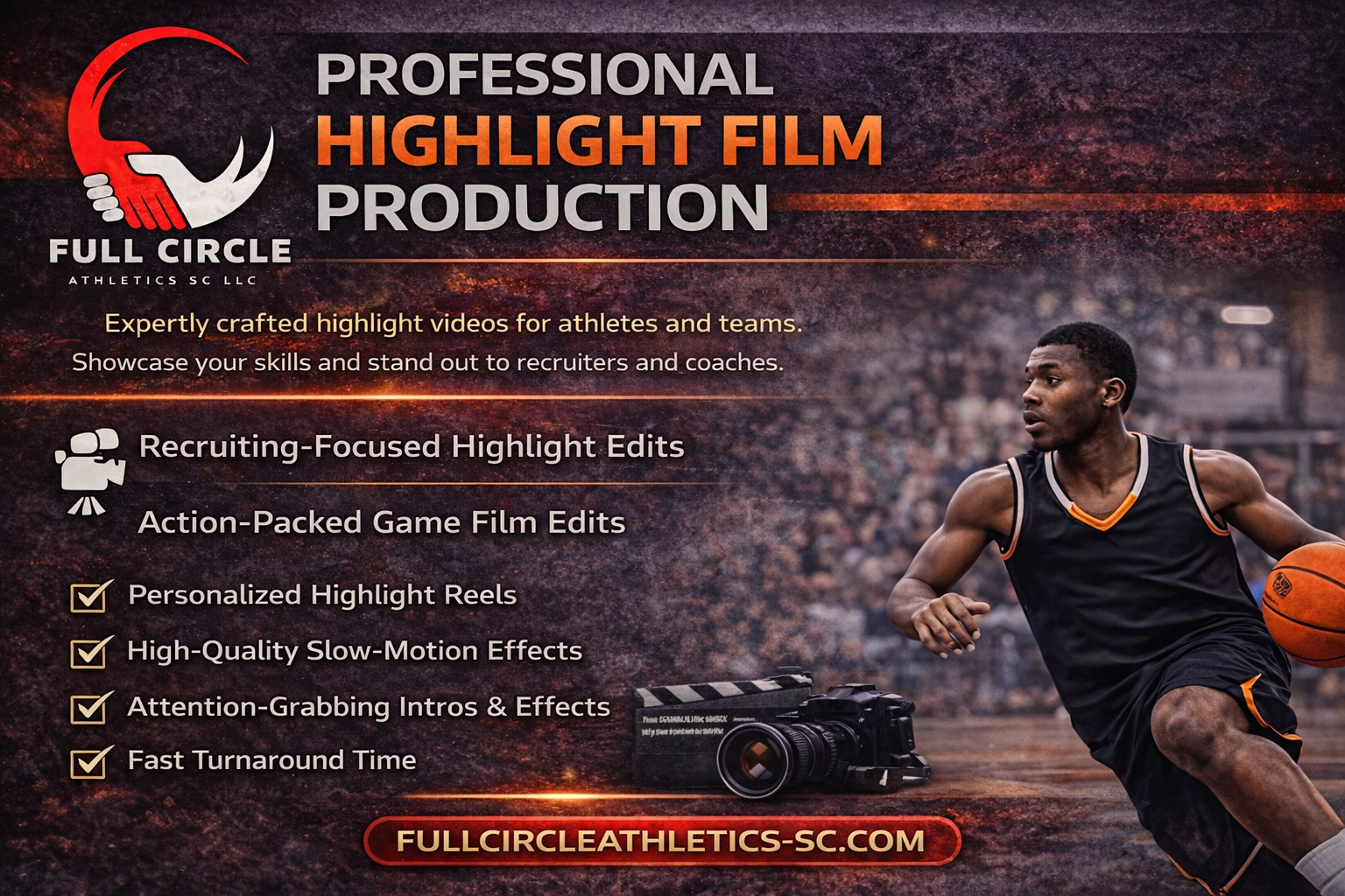 A promotional poster for Full Circle Athletics SC LLC features a graphic of a hand holding a red and white circle logo, along with a photo of a basketball player in a black jersey dribbling on a court. The poster advertises professional highlight film production services, including highlight edits, game film edits, personalized reels, slow-motion effects, intro and effects, and quick turnaround time, with the website fullcircleathletics-sc.com at the bottom.