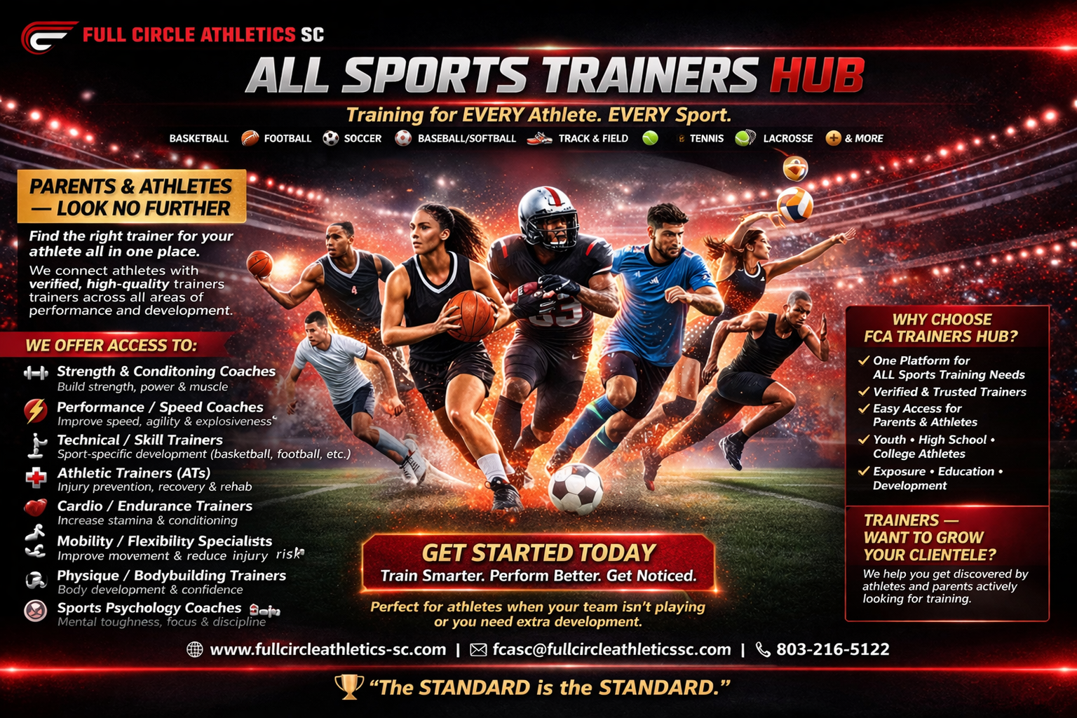 Promotional graphic for Full Circle Athletics South Carolina featuring athletes playing various sports such as soccer, basketball, and football on a vibrant, illuminated field. The banner highlights training programs for parents and athletes, emphasizing high-quality trainers, and offers contact information and website details.