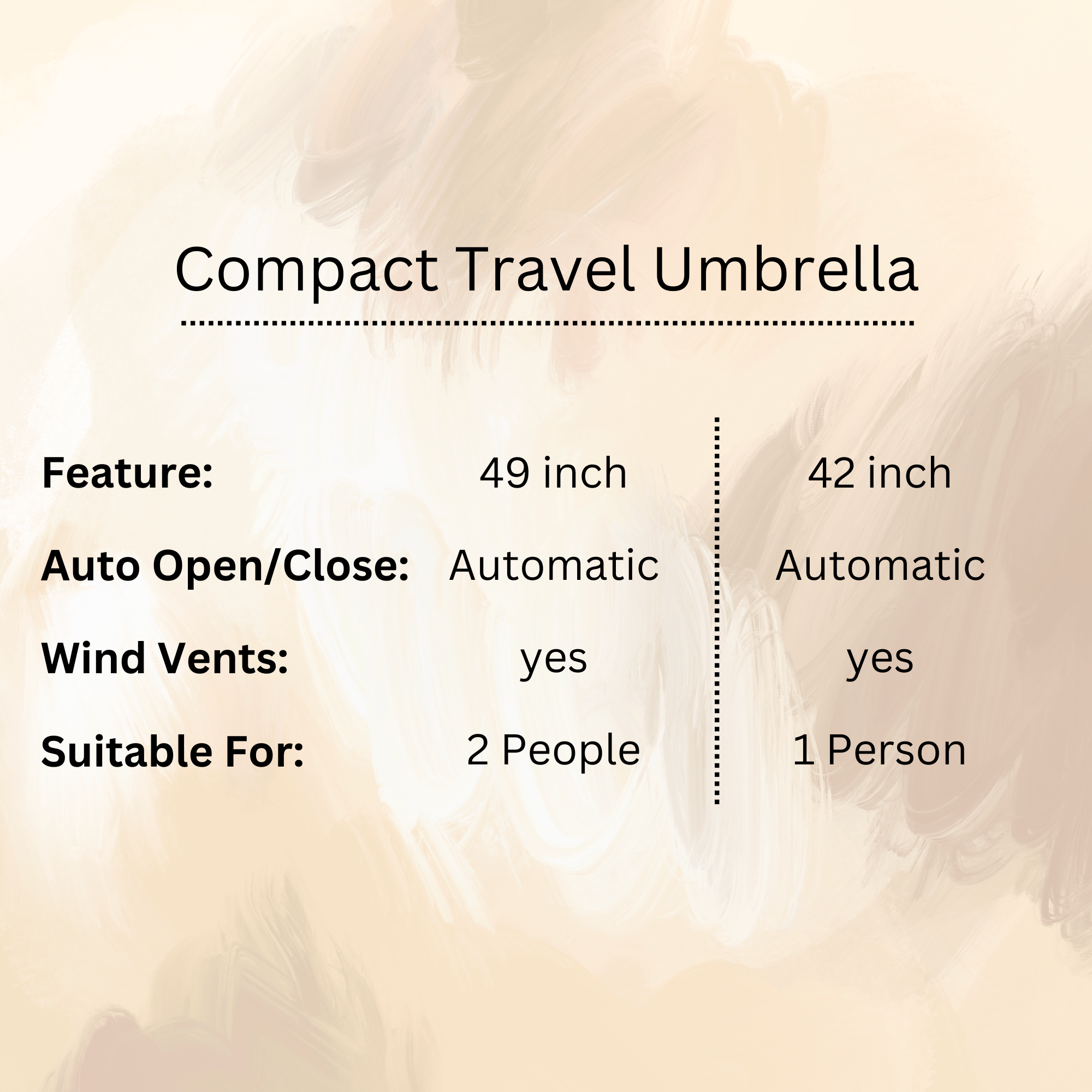 Travel Umbrella.png