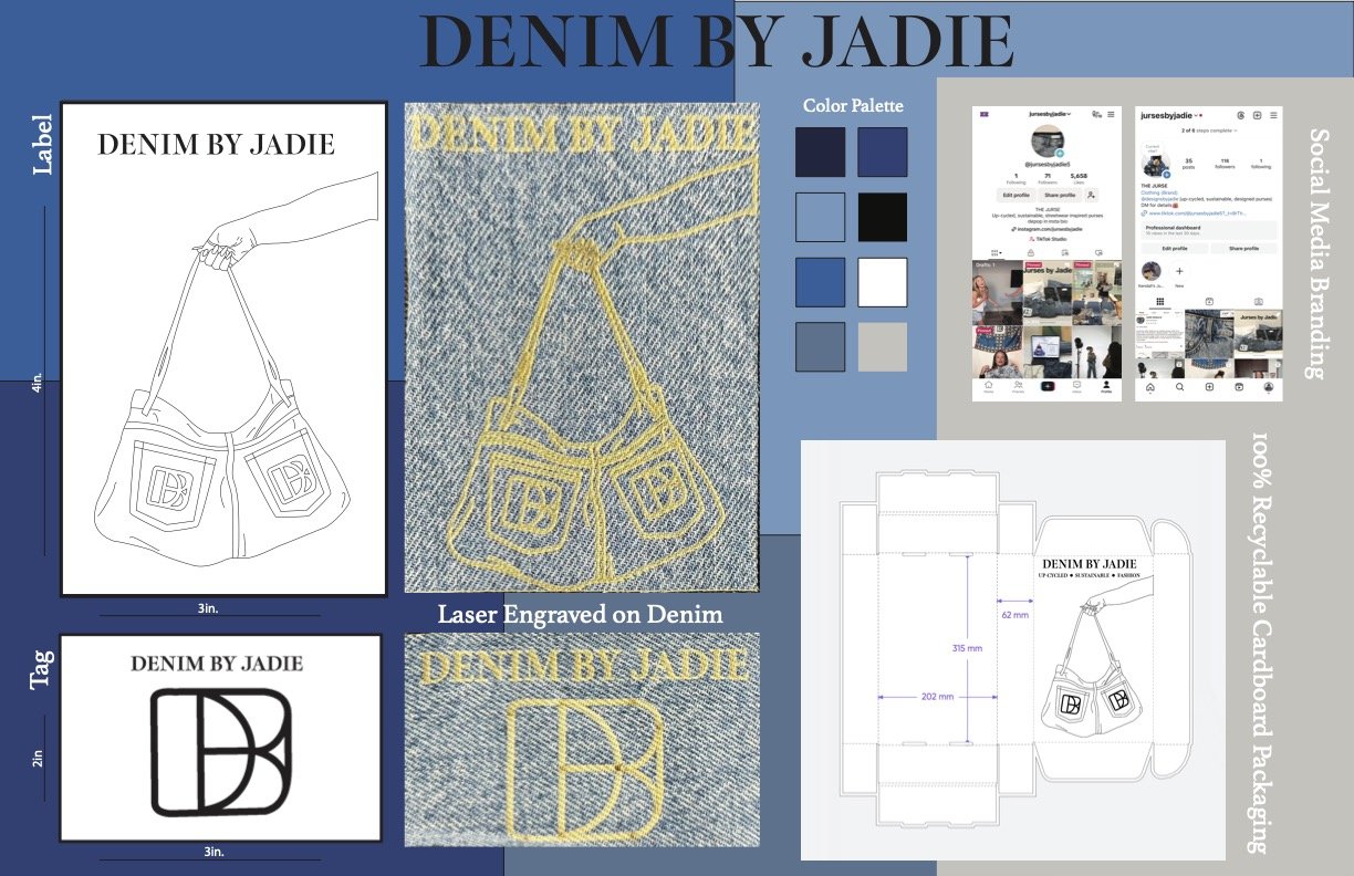Denim By Jadie: Tag, Label, and Packaging Plate