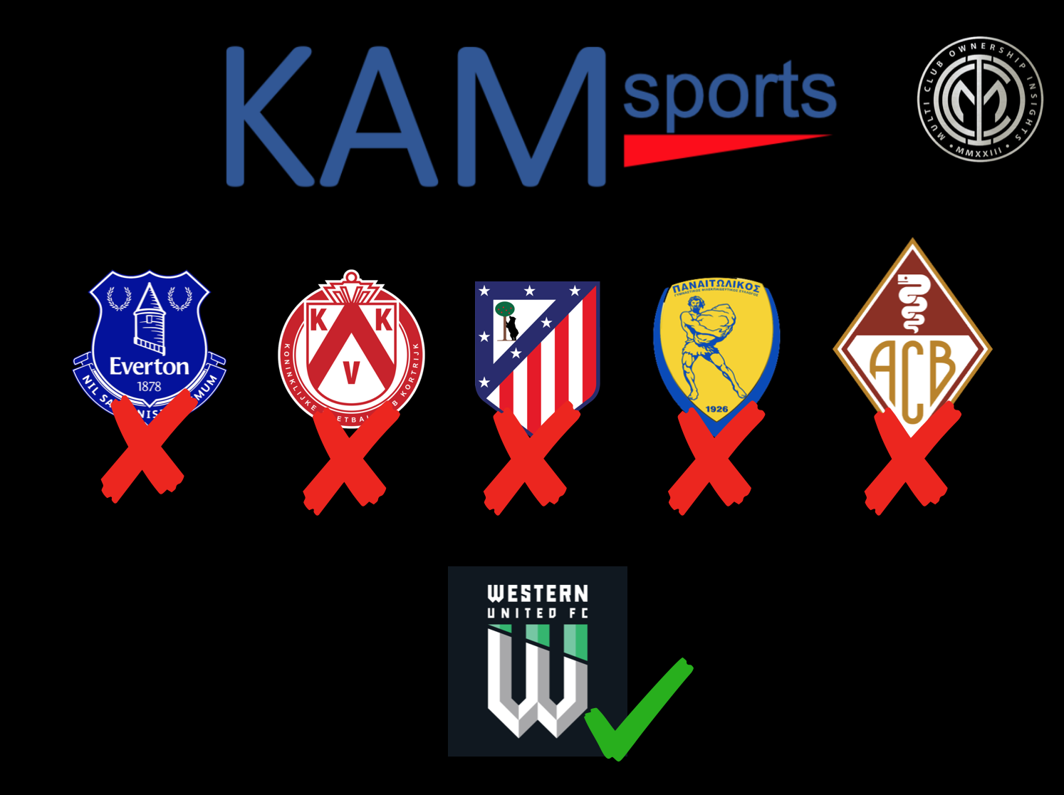 KAM Sports .png