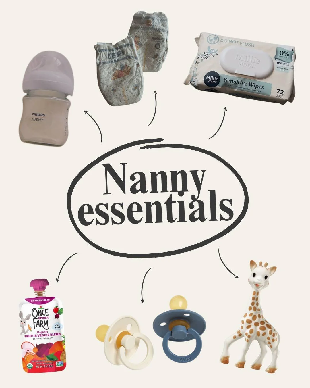The basic essentials any nanny carries 

🔗 Visit safeandsoundnannyco.com to find your next nanny job!
#Nanny #SeattleNanny #SeattleParents #NannyAgency #SeattleFamilies #ChildcareSupport #NannySearch #ParentingSupport #SafeAndSoundNannyCo #SeattleMo