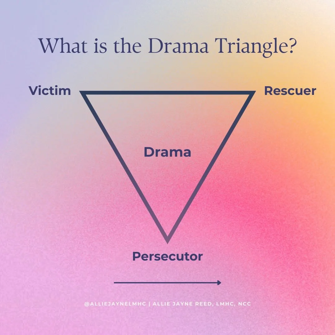 If you often feel responsible for other people&rsquo;s emotions, stuck in guilt, pulled to rescue, or caught in cycles of blame &amp; conflict - you may have learned relationship patterns shaped by something called the drama triangle.

In many dysfun