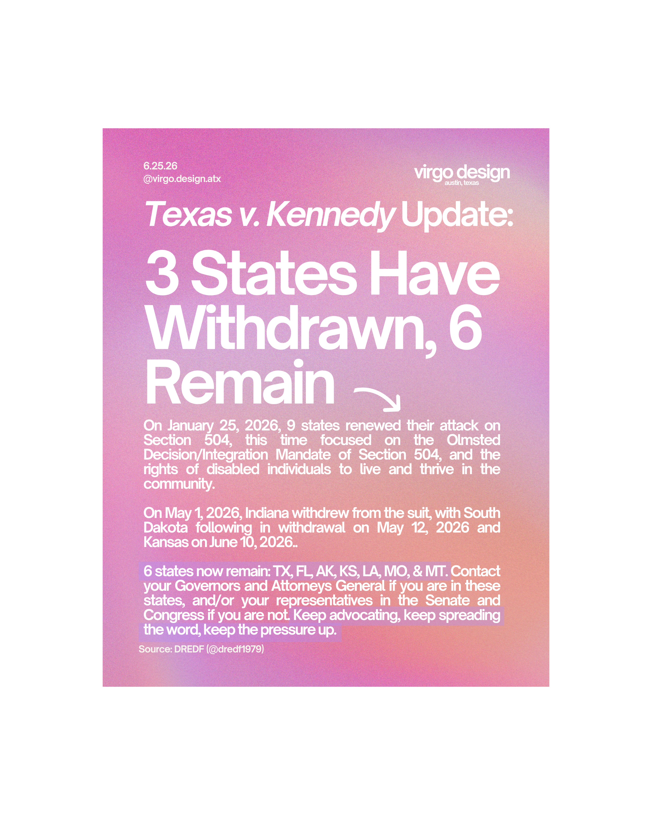 free downloadable resource on Texas v Kennedy by Virgo Design