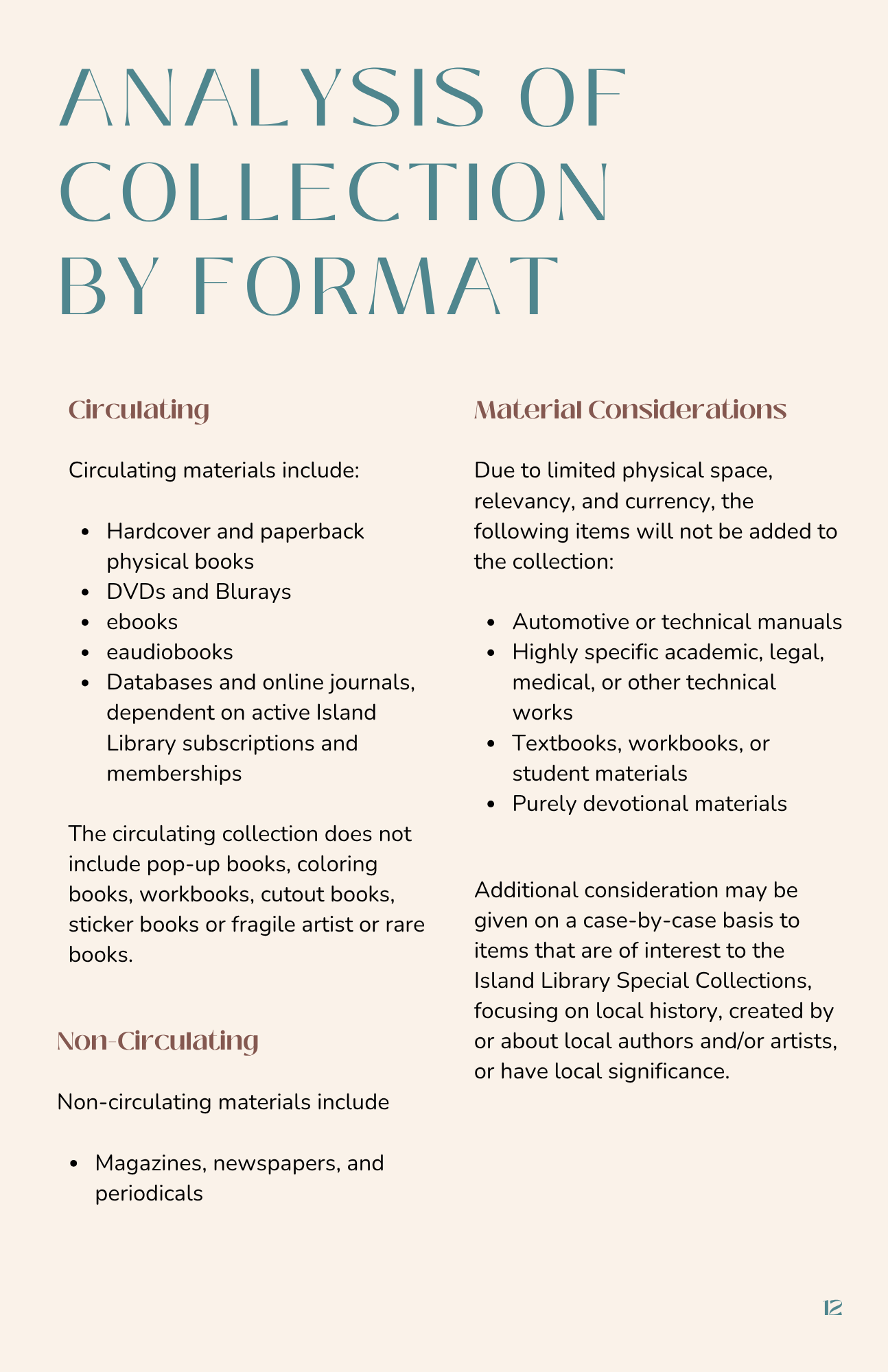 Analysis of Collection by Format