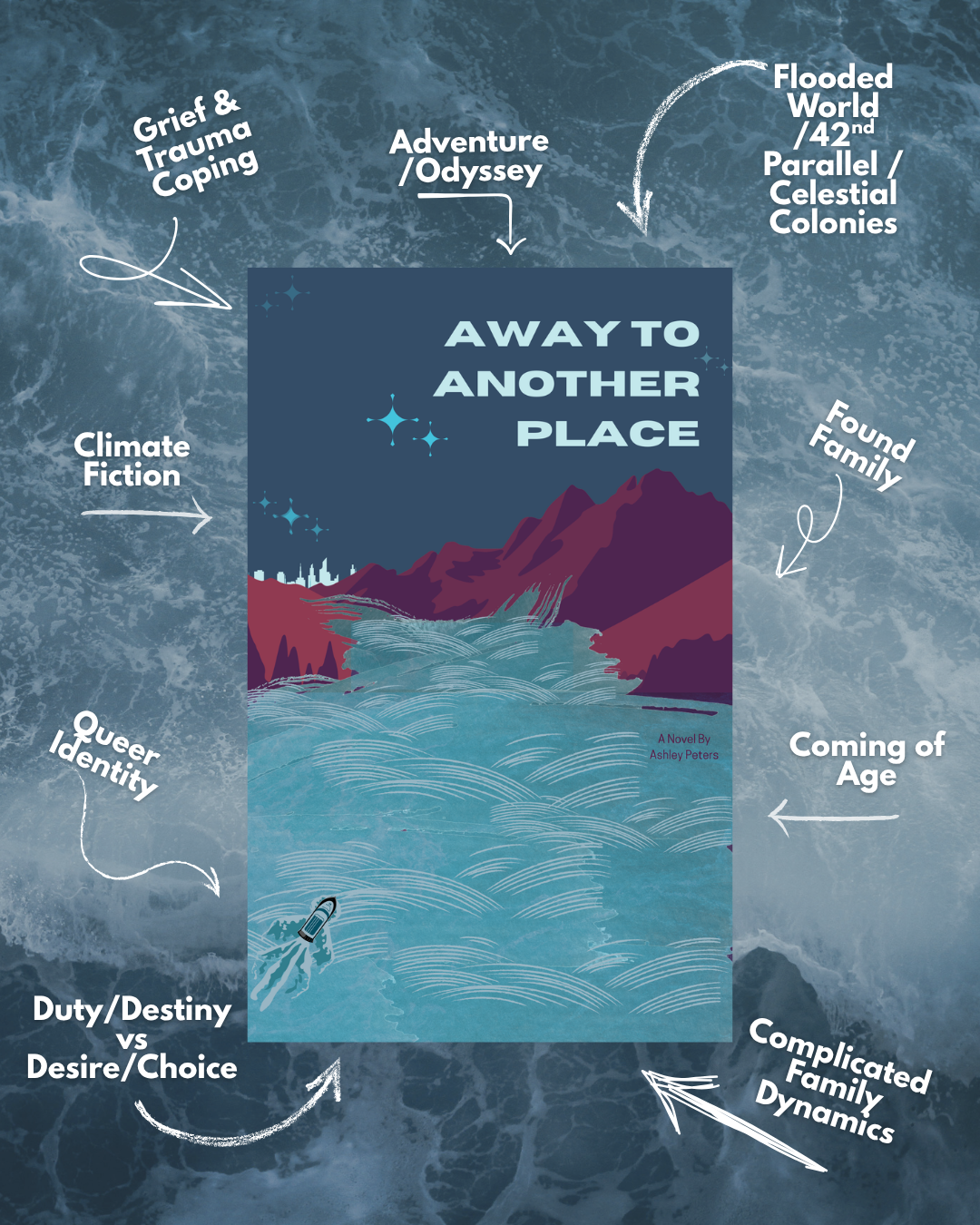 Climate Fiction(1).png