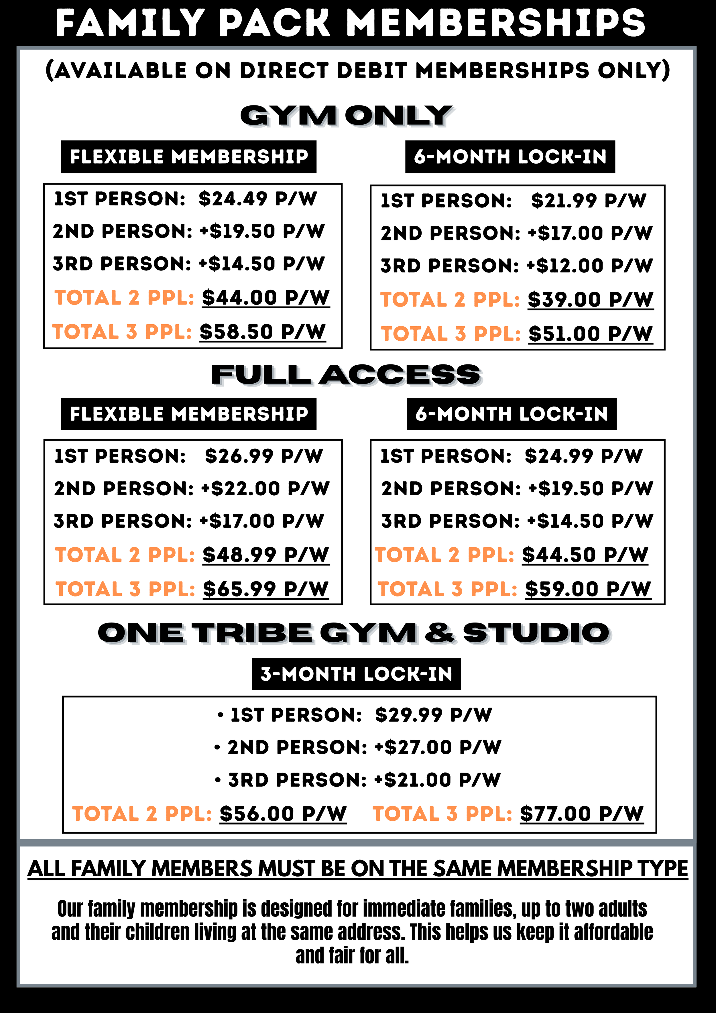 Pricing chart for family memberships at a gym, showing options for flexible and 6-month lock-in plans for different family sizes, including prices for one, two, and three people.